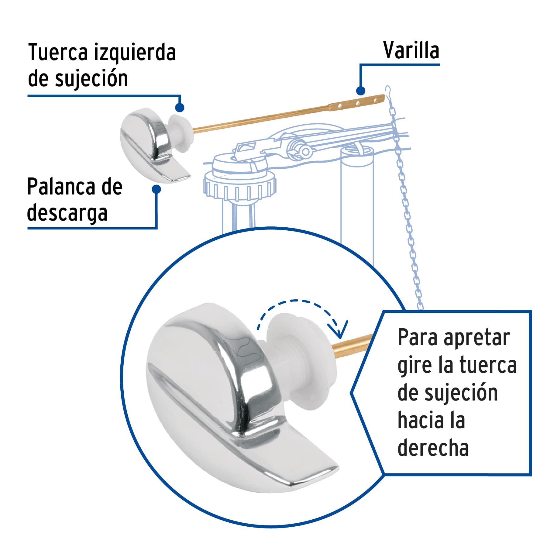 Palanca Lateral para WC Cromada Foset
