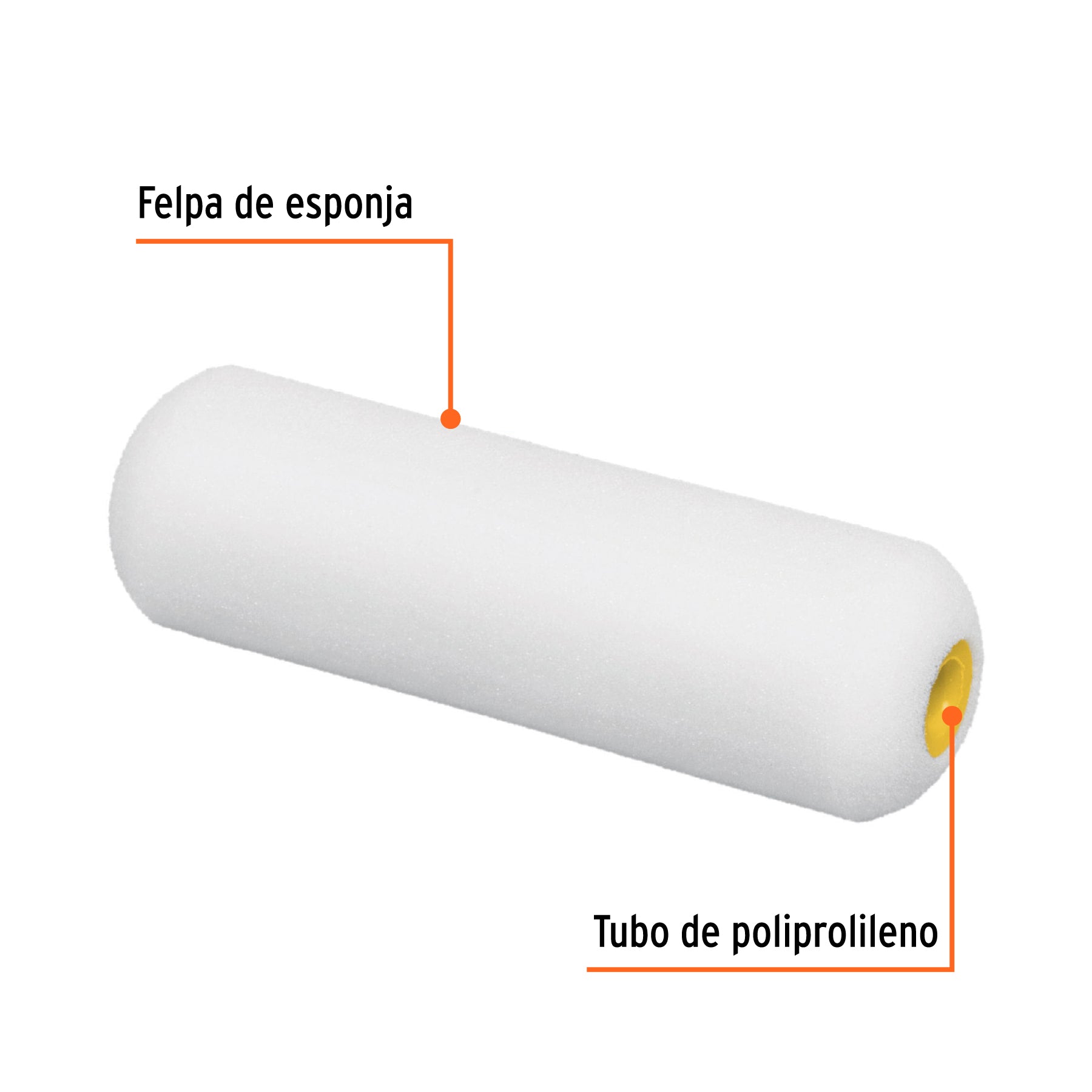 Felpa para Mini Rodillo 4" Truper Esponja Bolsa con 2