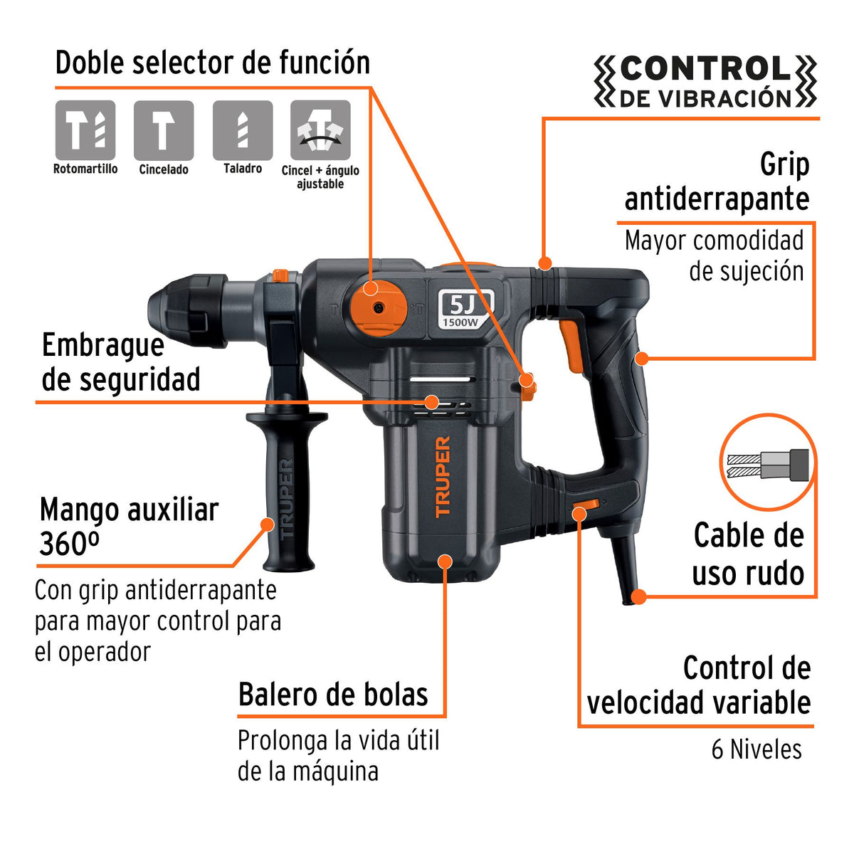 Rotomartillo SDS Plus 5 Joules TRUPER INDUSTRIAL