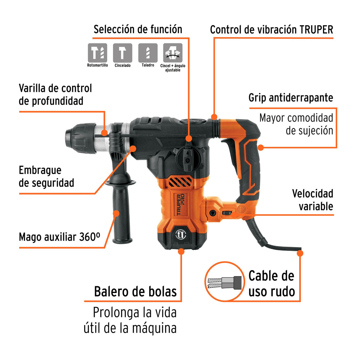 Rotomartillo SDS Plus 6 Joules TRUPER PRO