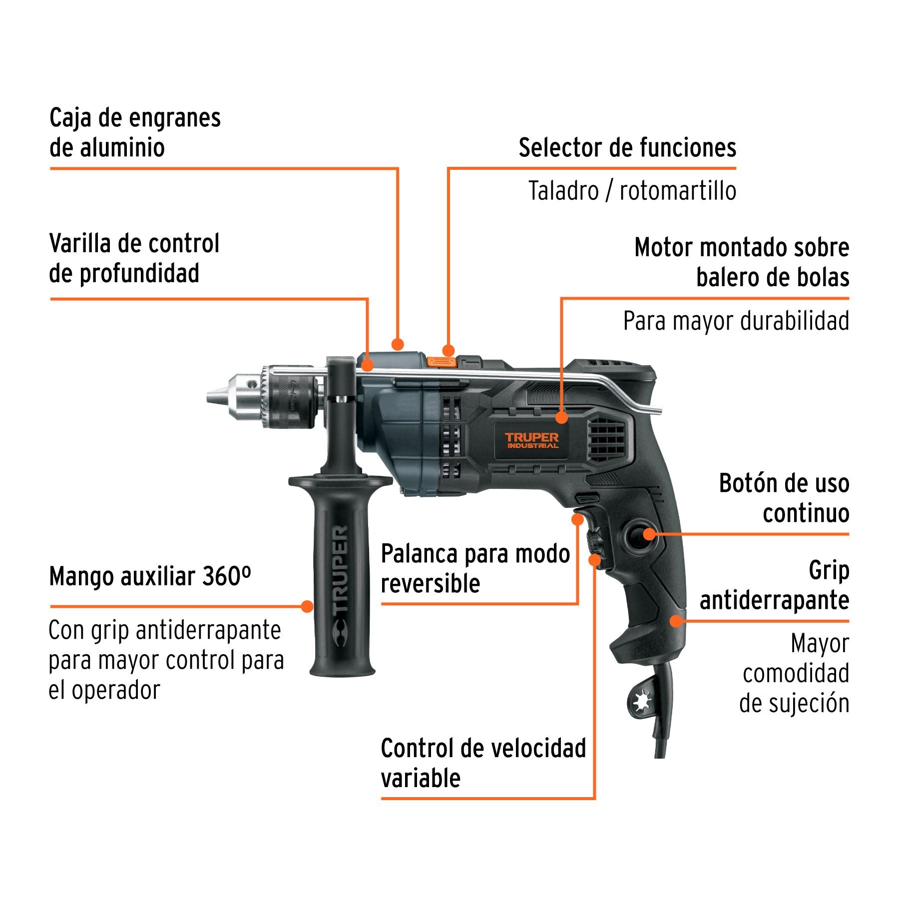 Rotomartillo 800 Watts Broquero de 1/2" TRUPER INDUSTRIAL