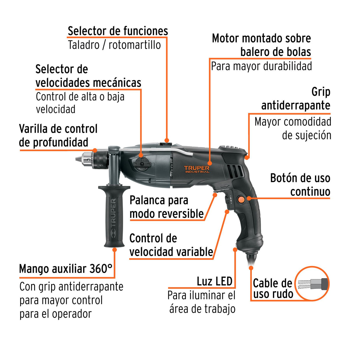 Rotomartillo 1,200 Watts 1/2" TRUPER INDUSTRIAL