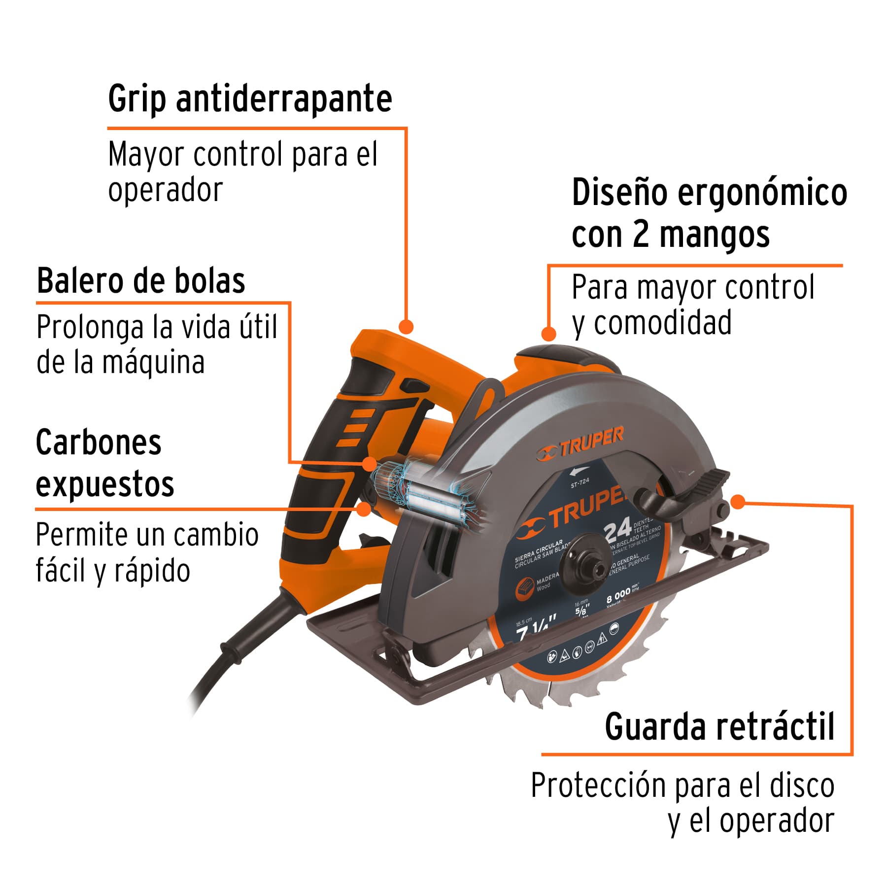 Sierra Circular 7"1/4 1,750 Watts Truper Profesional