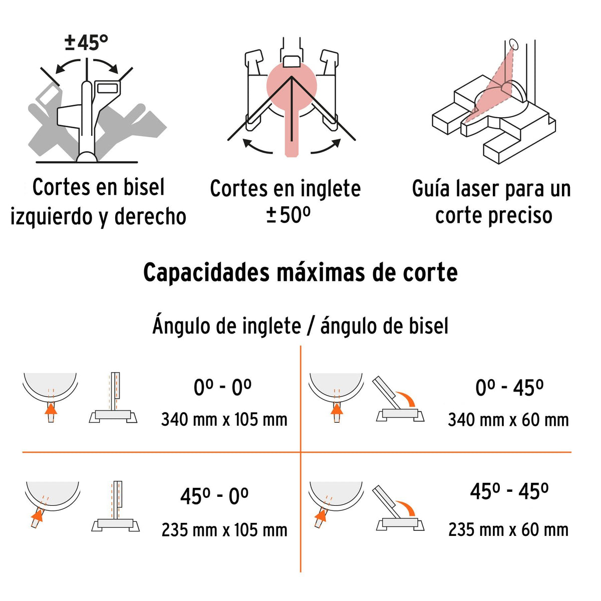 Sierra de Inglete 12", 2000 W Telescopica Compuesta Truper