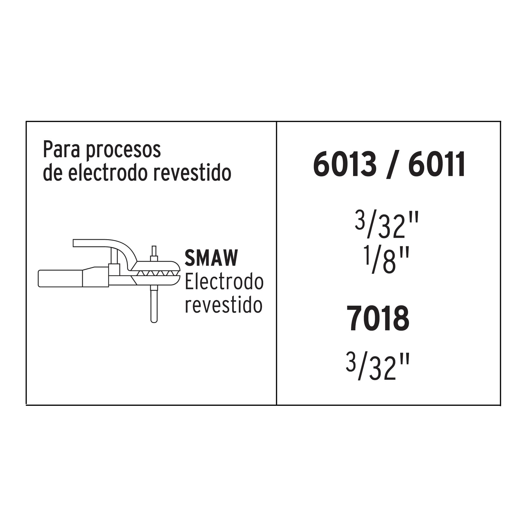 Mini Soldadora Inversora Proceso SMAW 100 A 127V Truper