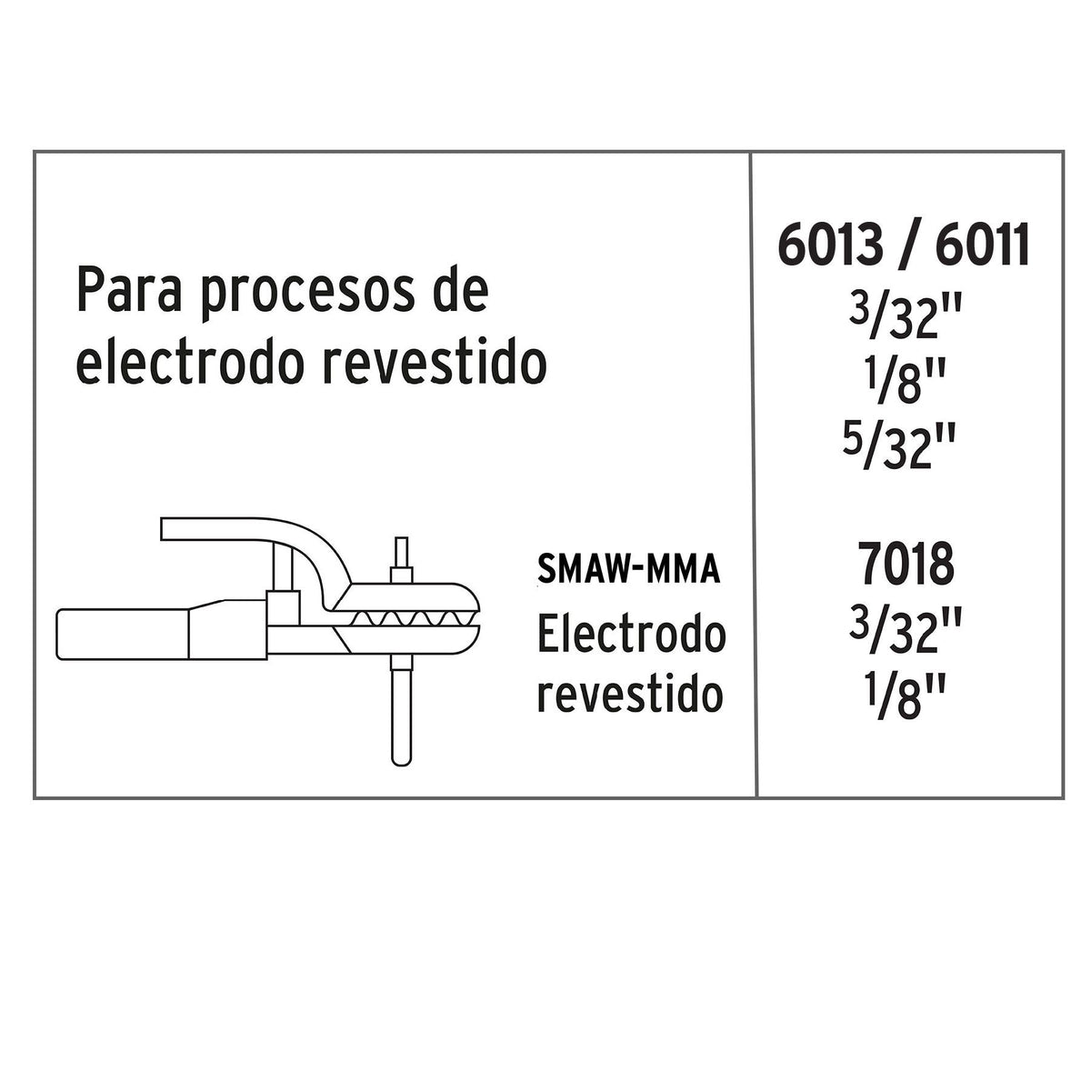 Mini Soldadora Inversora Proceso SMAW 130A 127V TRUPER EXPERT