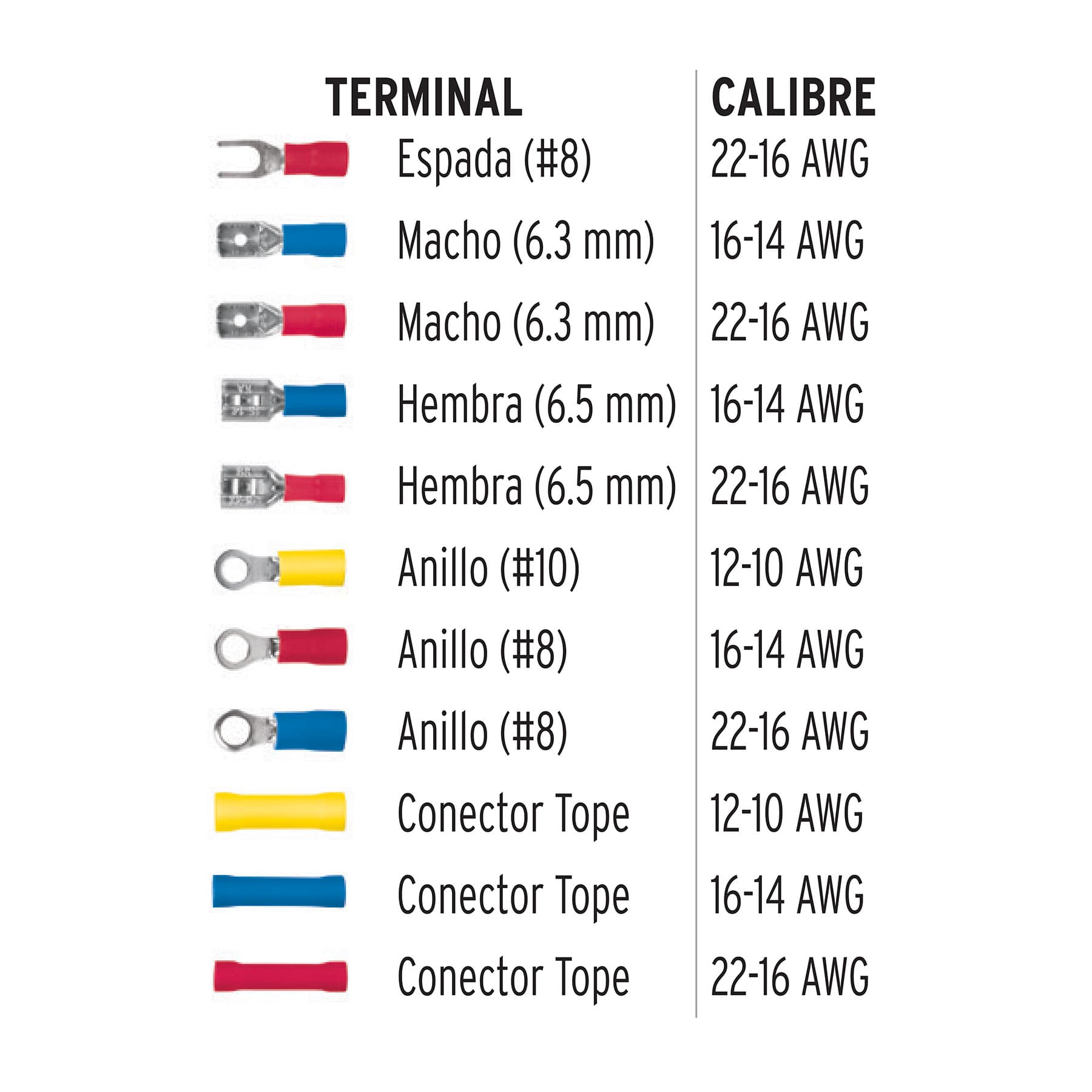 Terminales Aisladas Para Cable Juego con 55 Piezas Volteck