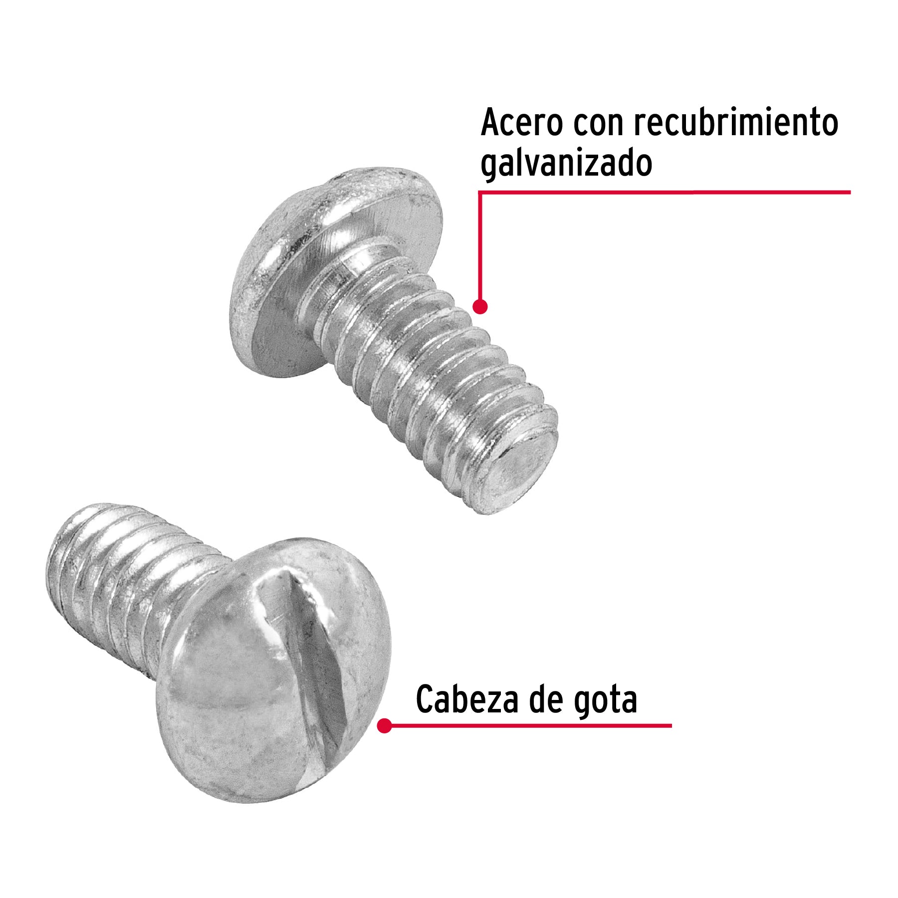 Tornillo Tipo Estufa 1/4" X 1/2" Fiero Bolsa 150 Piezas