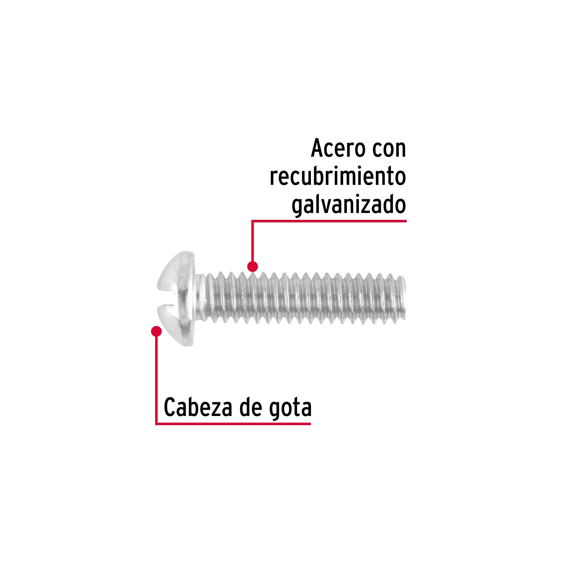 Tornillo Tipo Estufa 1/4" X 1" Fiero Bolsa 100 Piezas