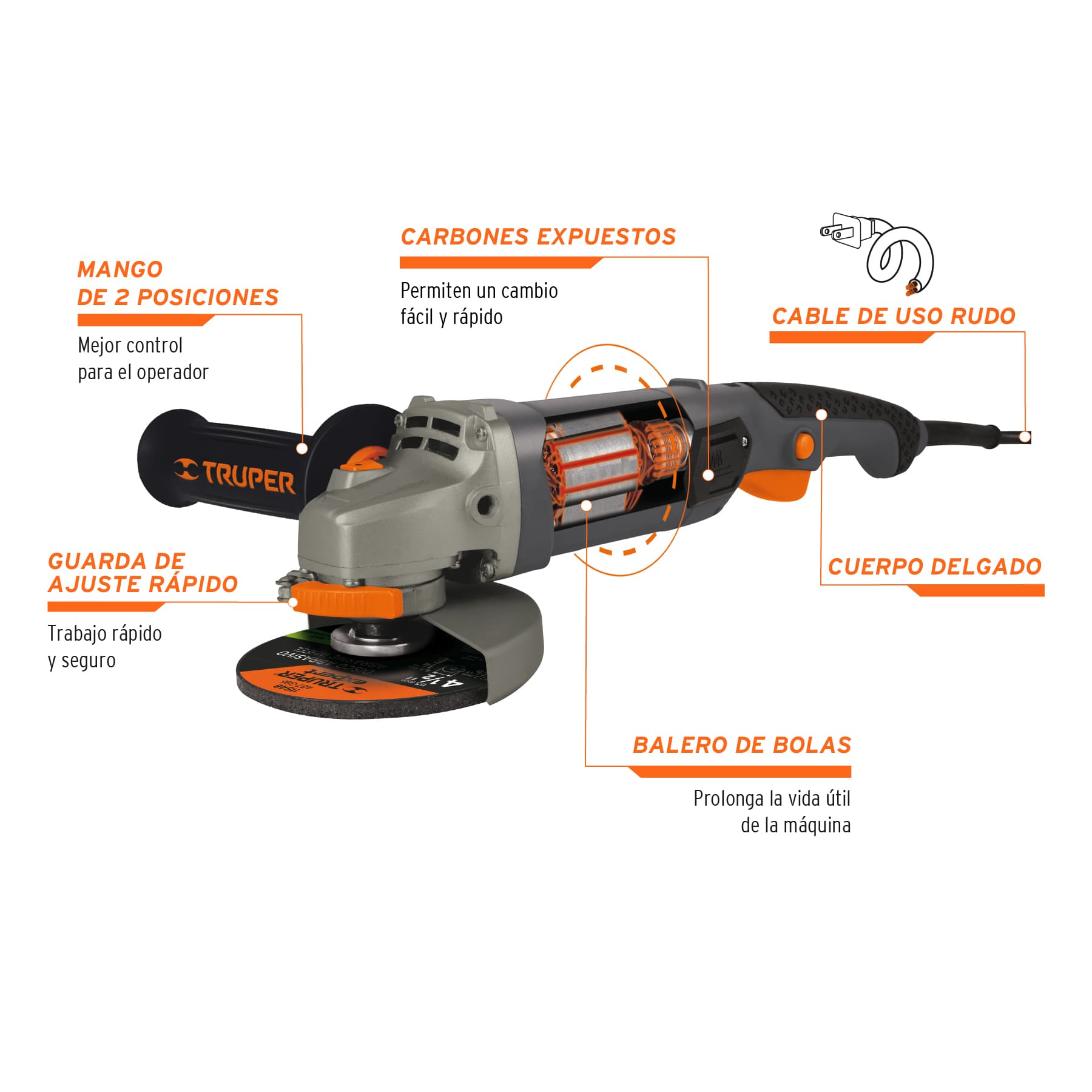 Esmeriladora Angular 4"1/2 - 950 Watts Truper Industrial