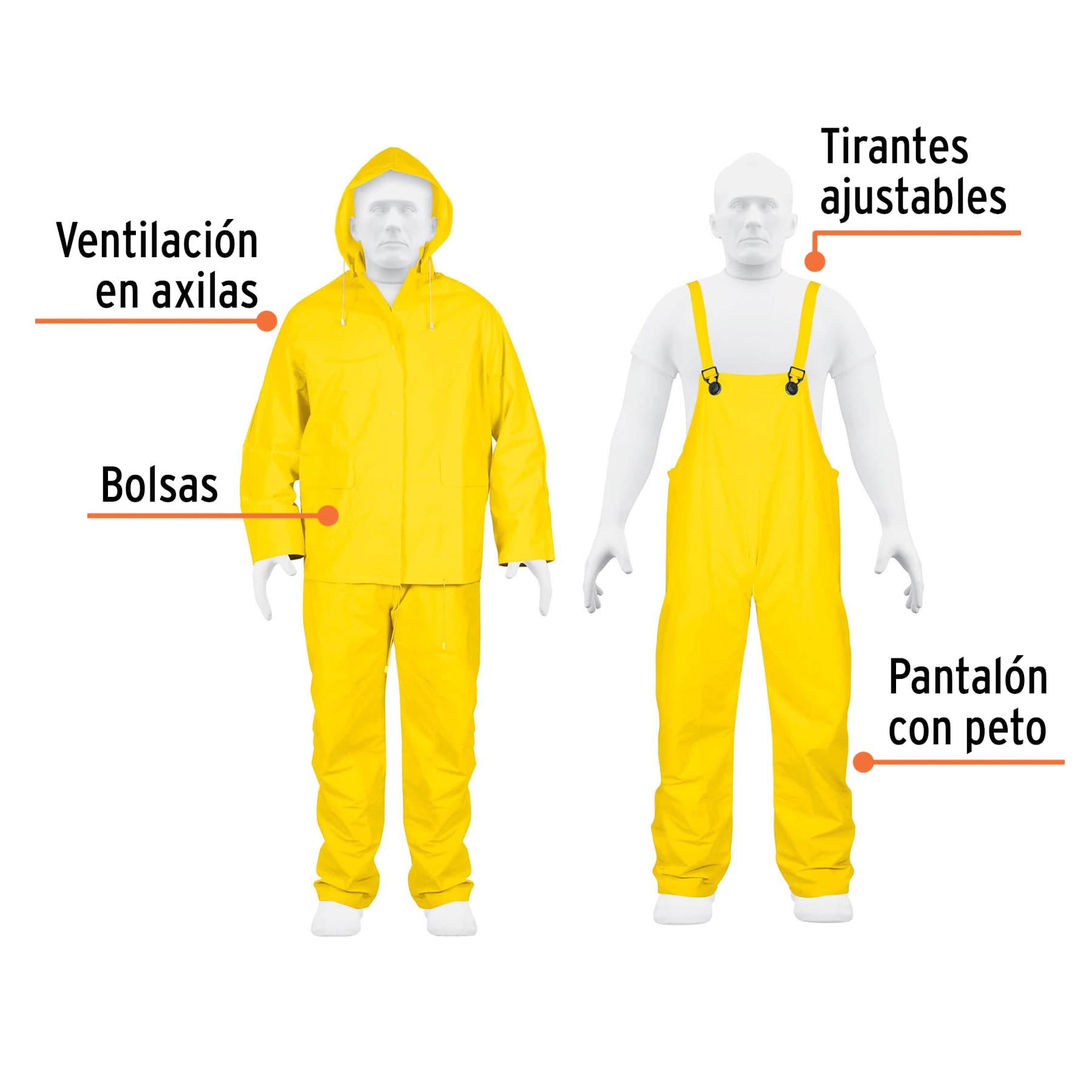 Conjunto Impermeable Doble Capa Truper Talla Chica
