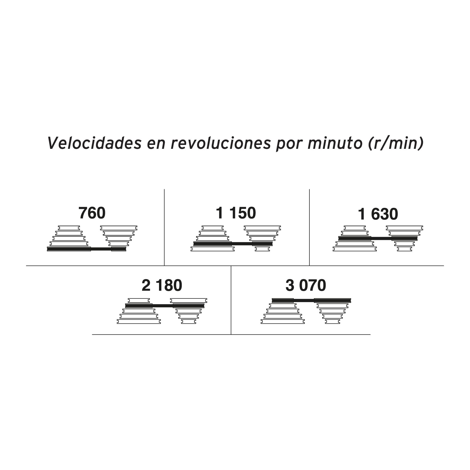 Taladro Estacionario de Banco 250 Watts Broquero de 1/2" Truper