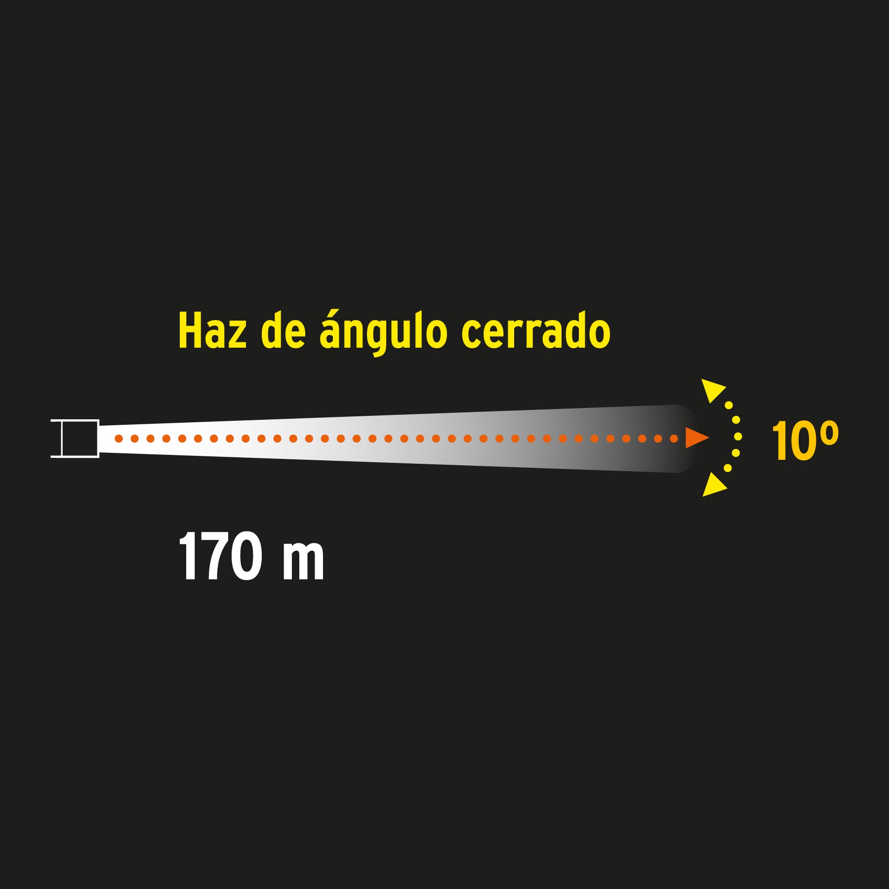 Linterna Recargable Plastica 200 Lumenes Pretul