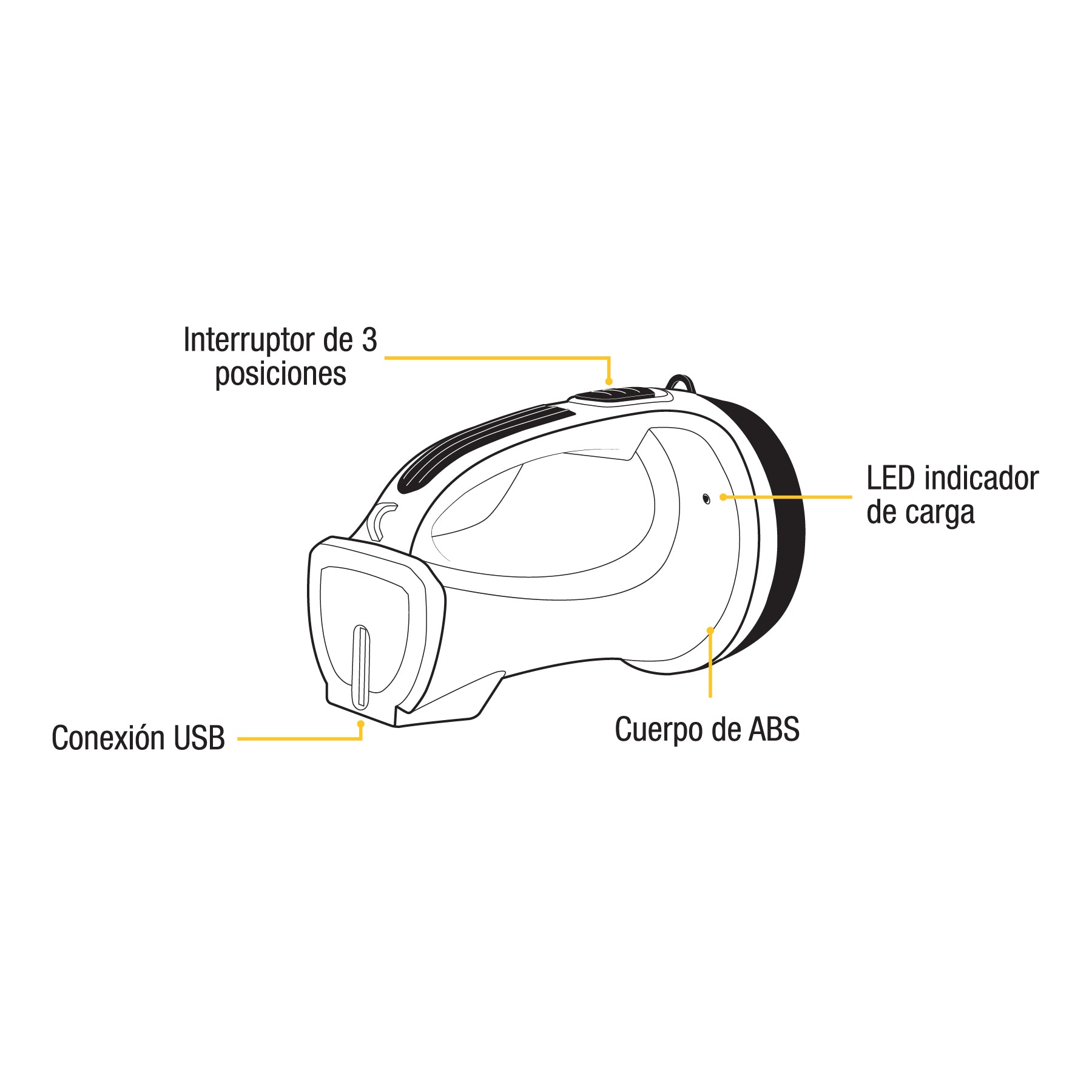 Linterna Recargable Plastica 200 Lumenes Pretul