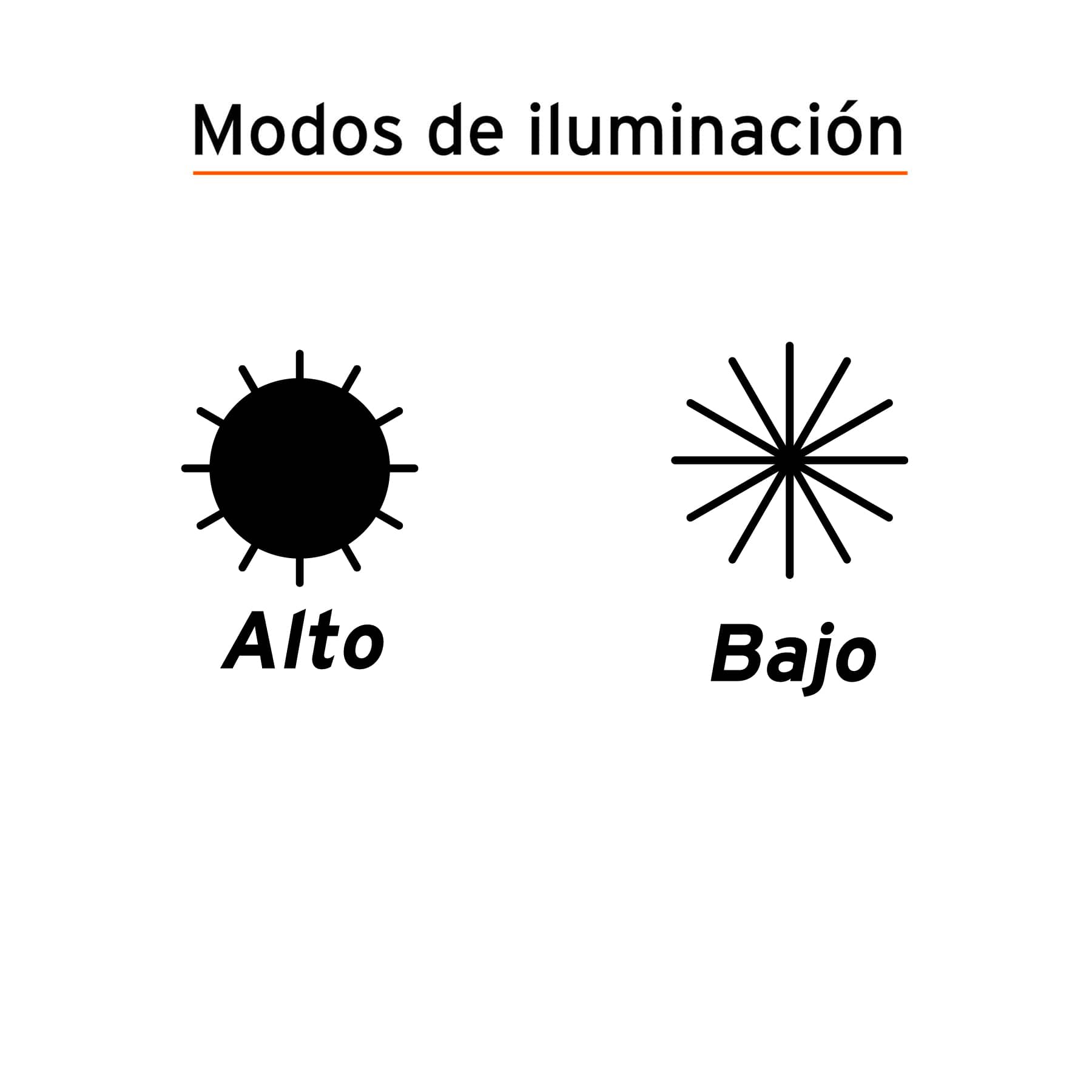 Linterna Recargable Plastica 200 Lumenes Pretul