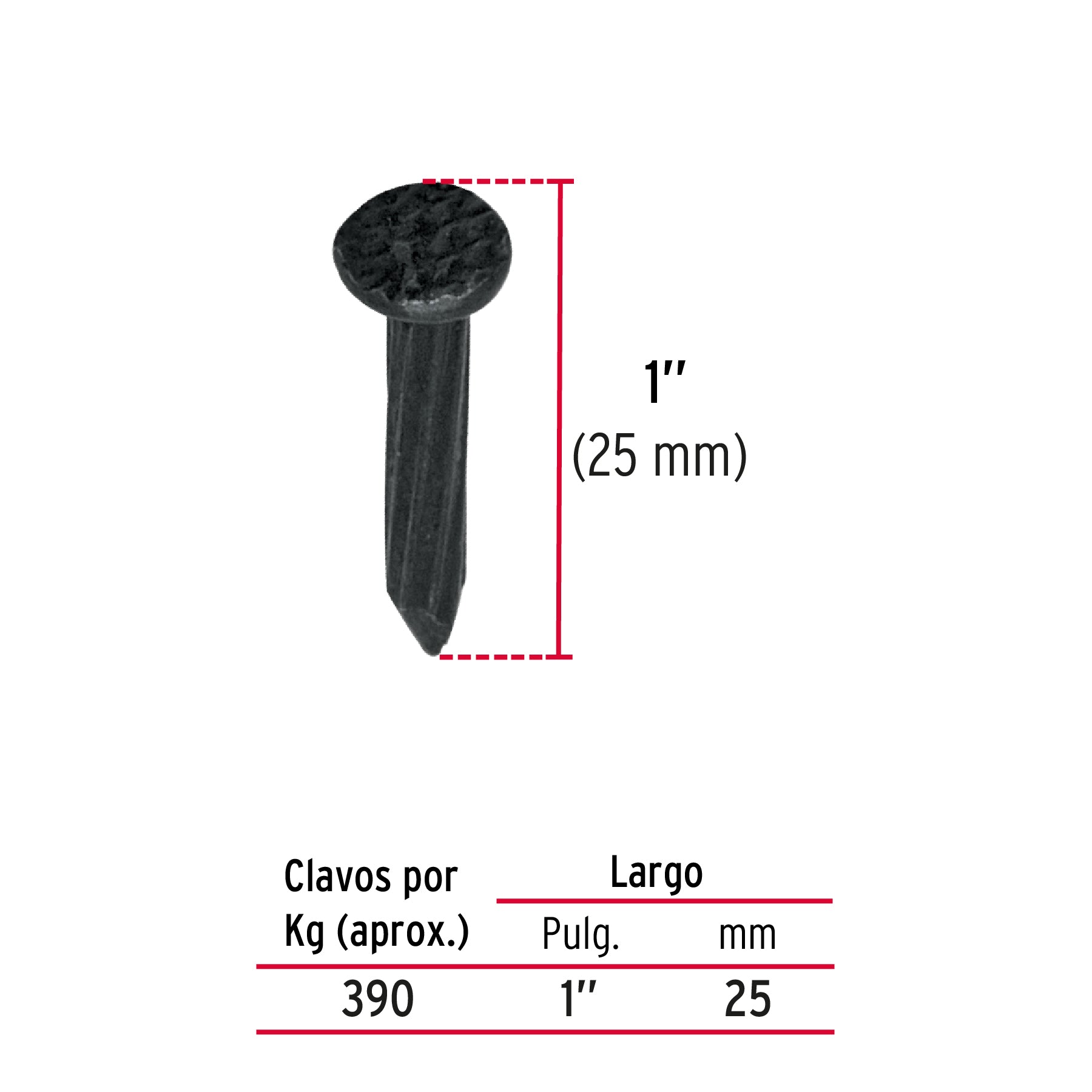Clavo Negro para Concreto 1" (25 mm) Fiero por Pieza