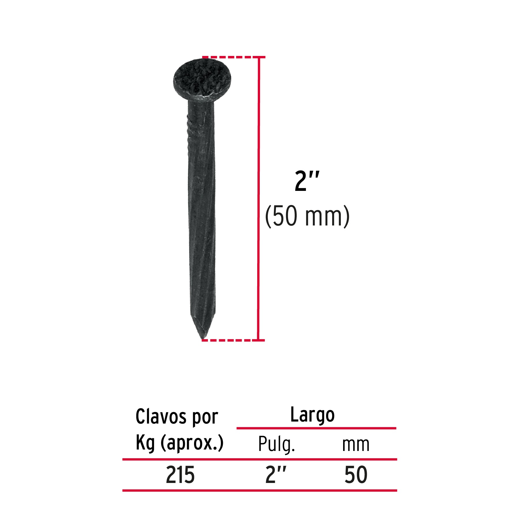 Clavo Negro para Concreto 2" (50 mm) Fiero 500 Gramos