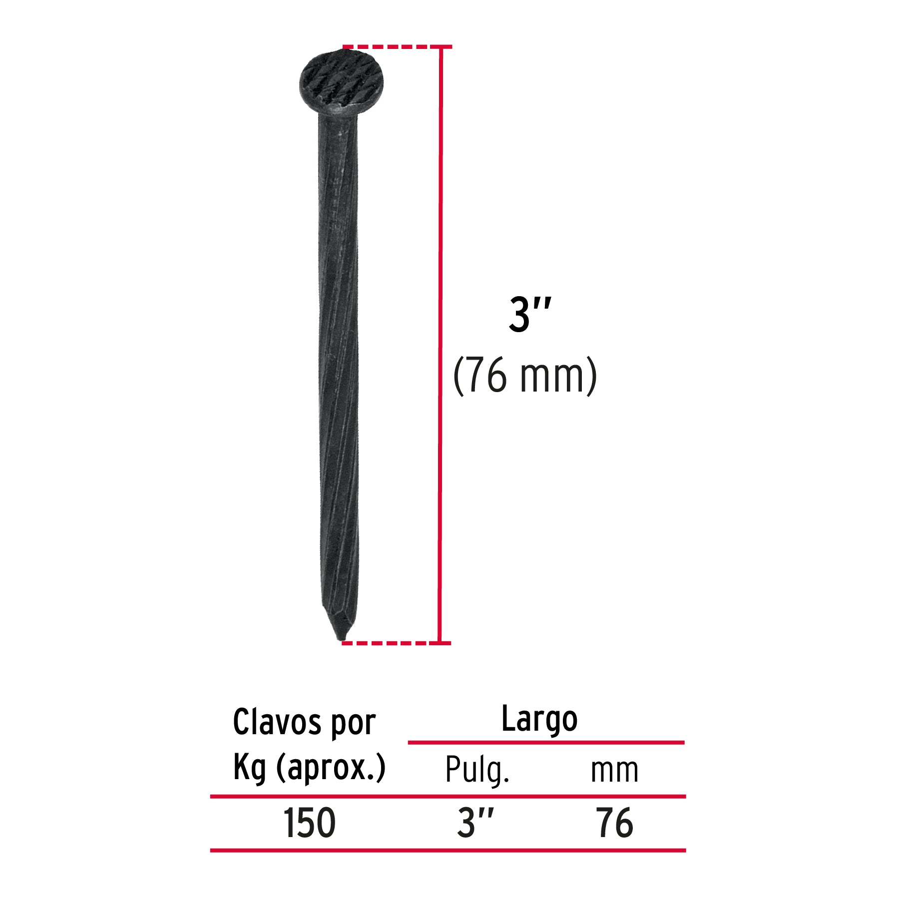 Clavo Negro para Concreto 3" (76 mm) Fiero 500 Gramos