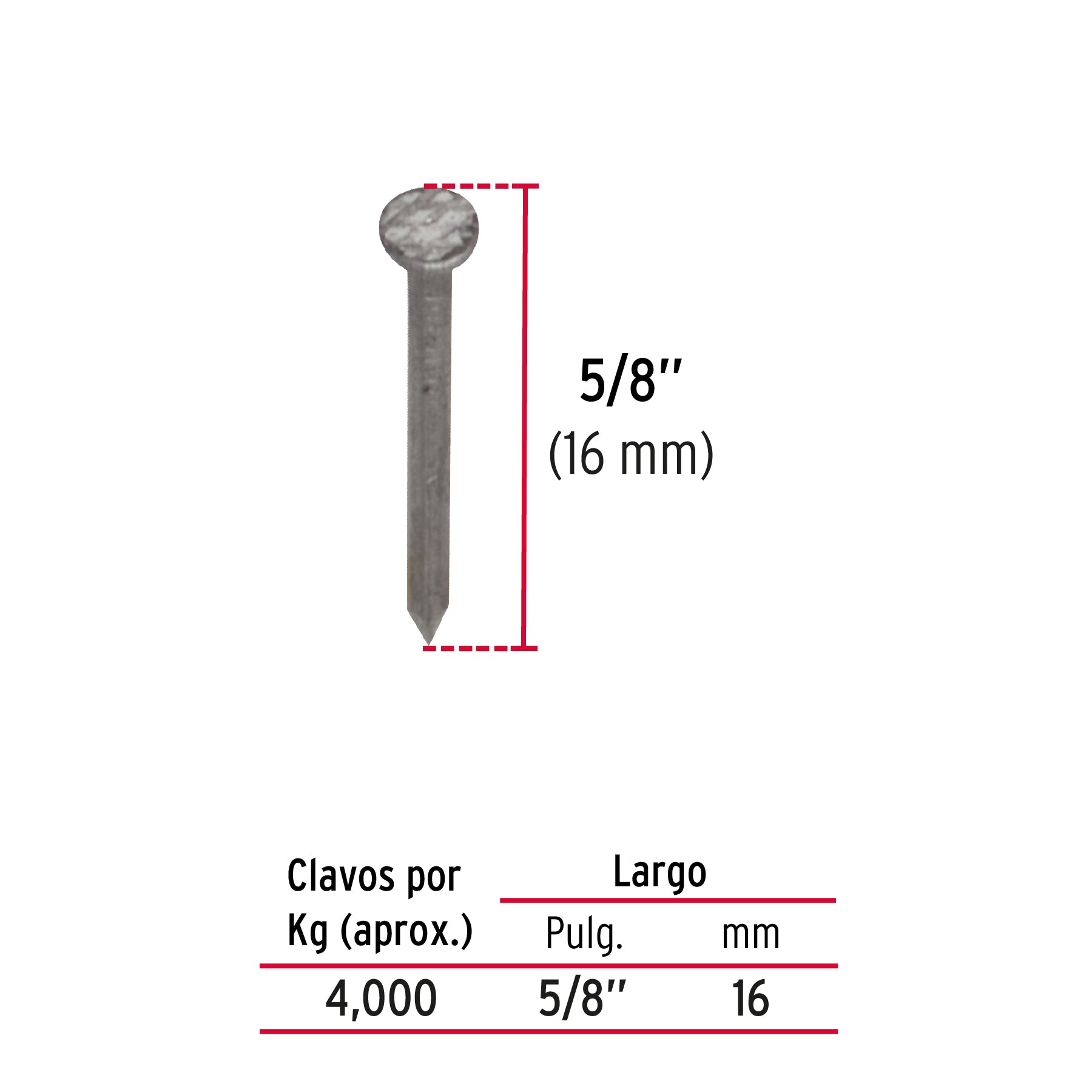 Clavo con Cabeza Alfilerillo 5/8" (16 mm) Fiero
