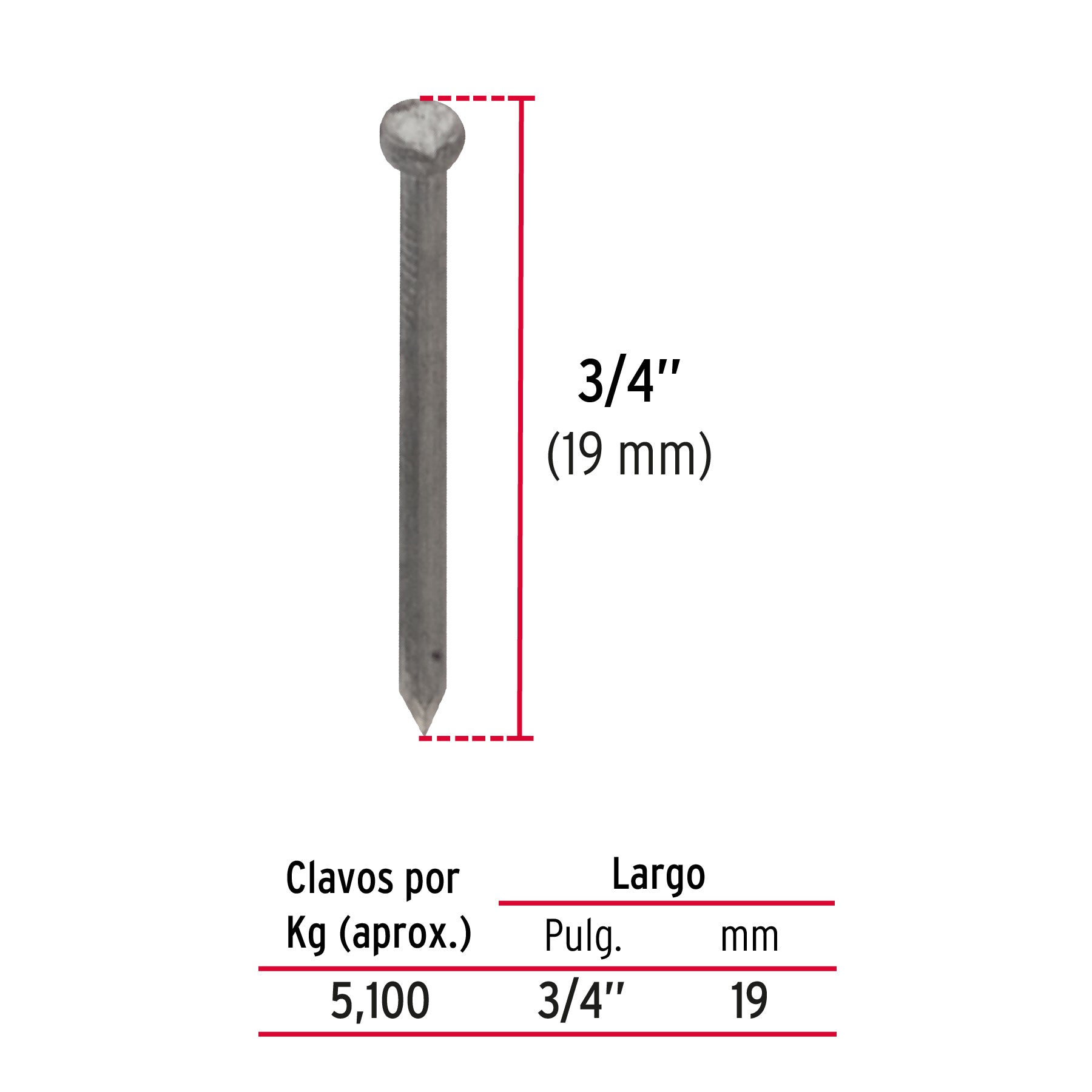 Clavo sin Cabeza Alfilerillo 3/4" (19 mm) Fiero 100 Gramos