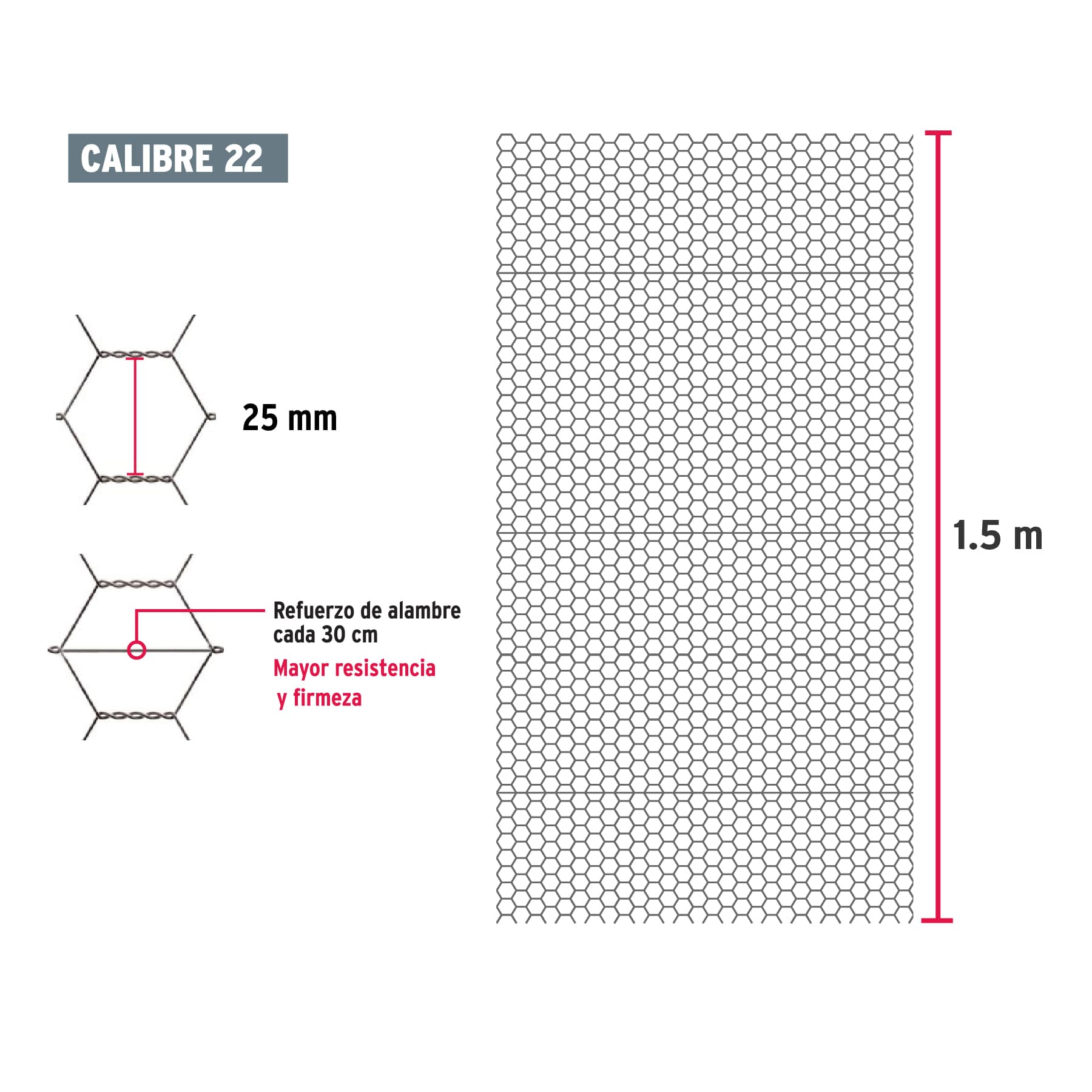 Malla Hexagonal Calibre 22 Abertura 25 mm Altura 1.50 Metros Fiero por Metro