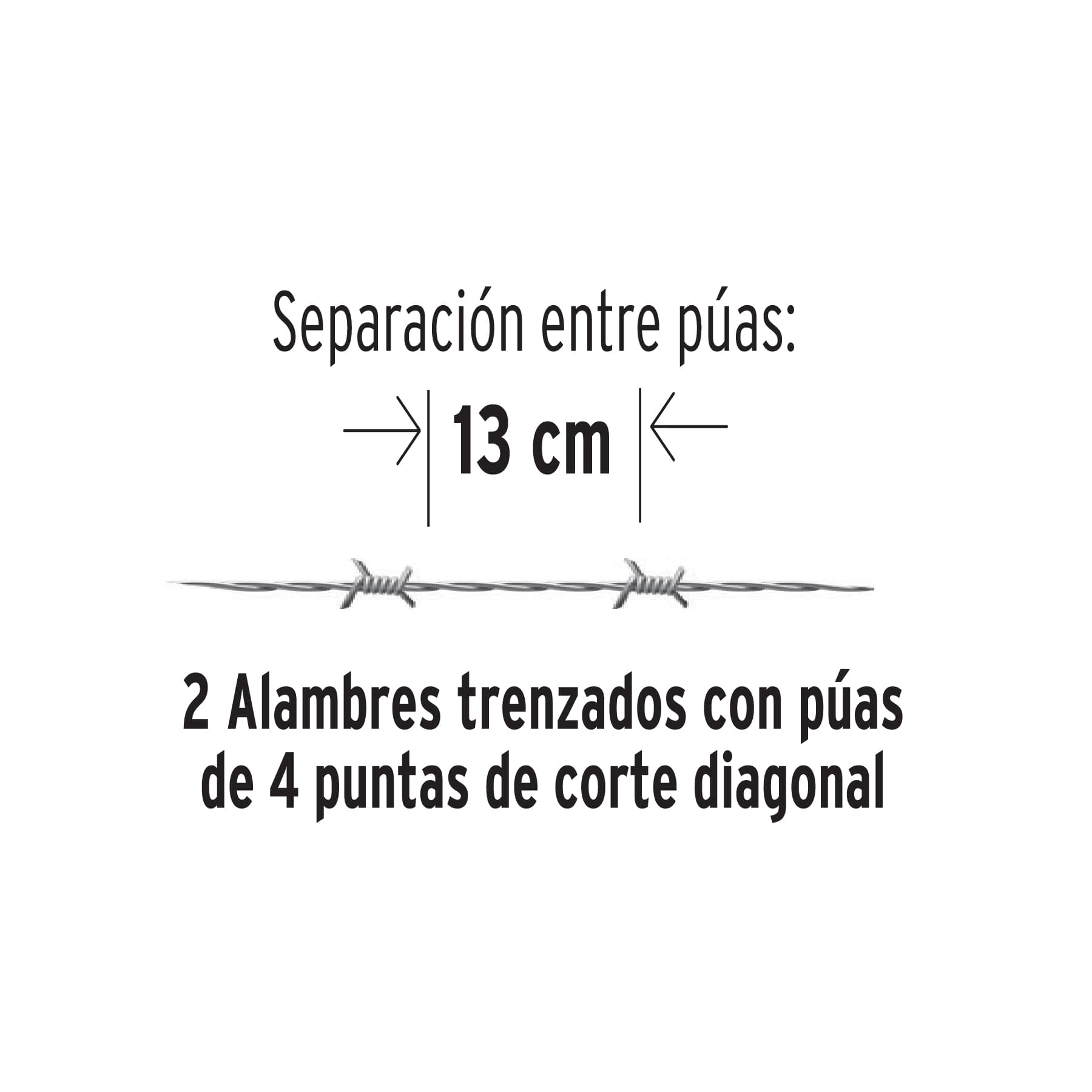 Alambre de Puas Calibre 15 Rollo 300 Metros Fiero