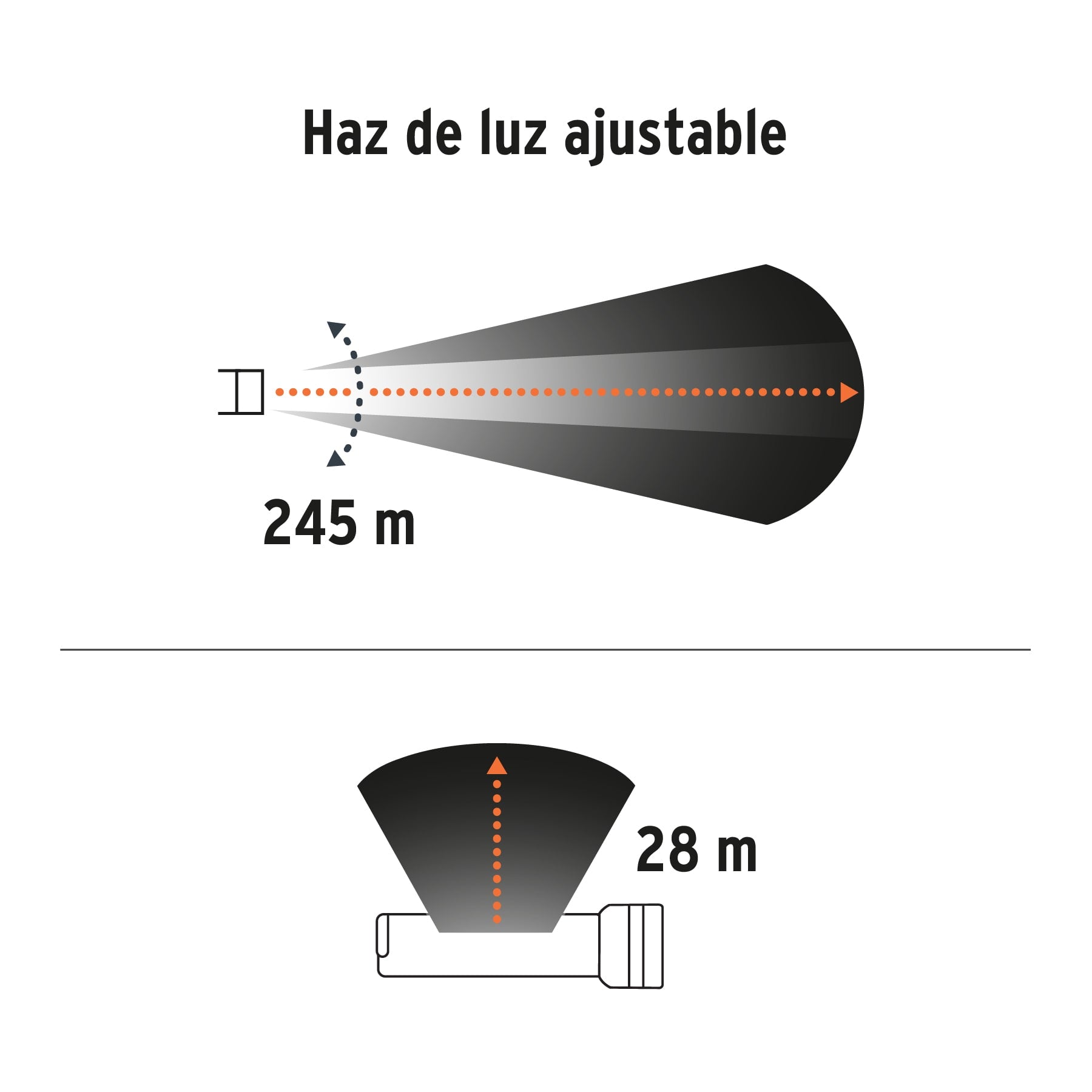 Linterna Recargable con Luz de Emergencia Truper
