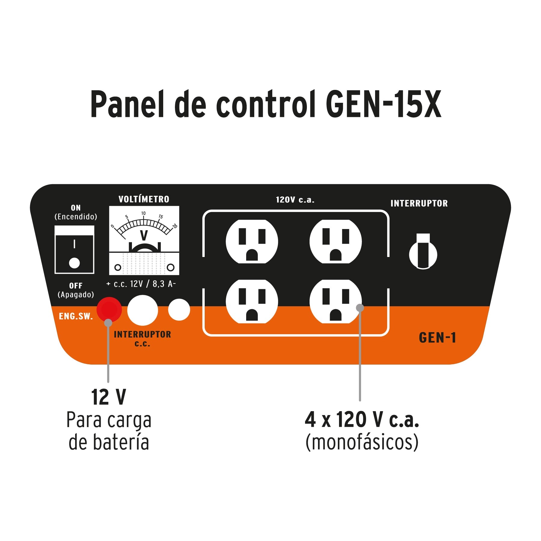 Generador Electrico a Gasolina  1,500 Watts Truper