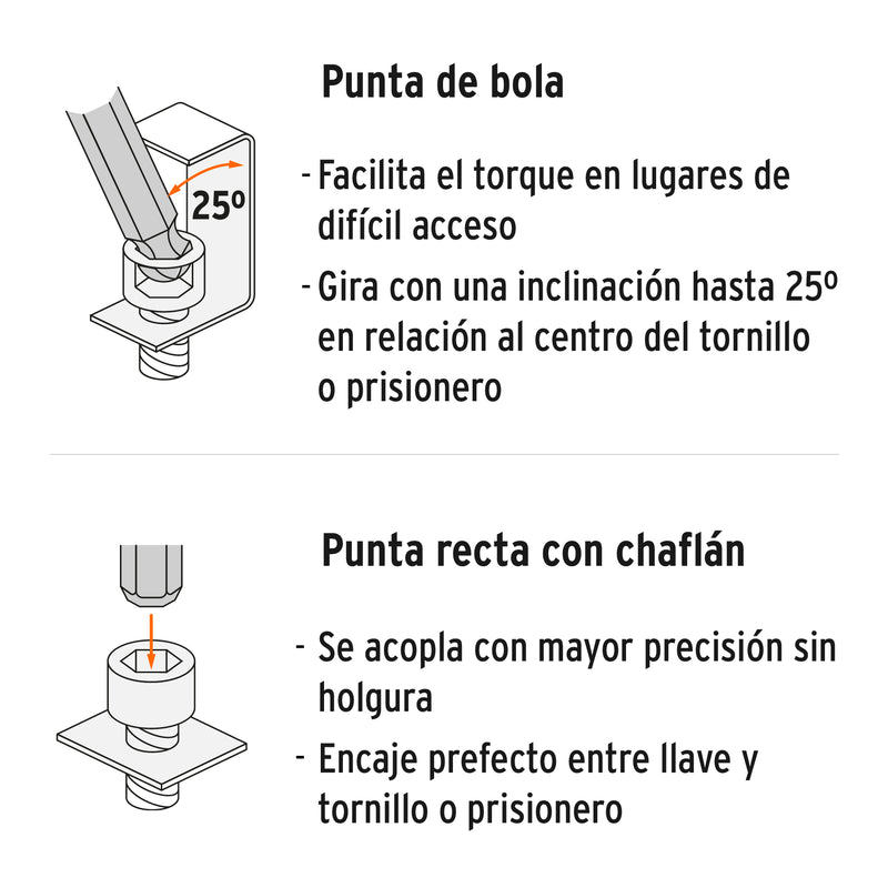 Juego de 25 Llaves Allen Largas Punta de Bola STD y MM Truper