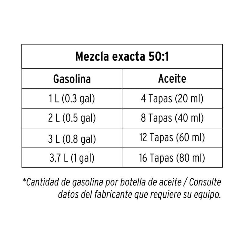 Aceite para Motor de 2 Tiempos 400 ml Truper Expert