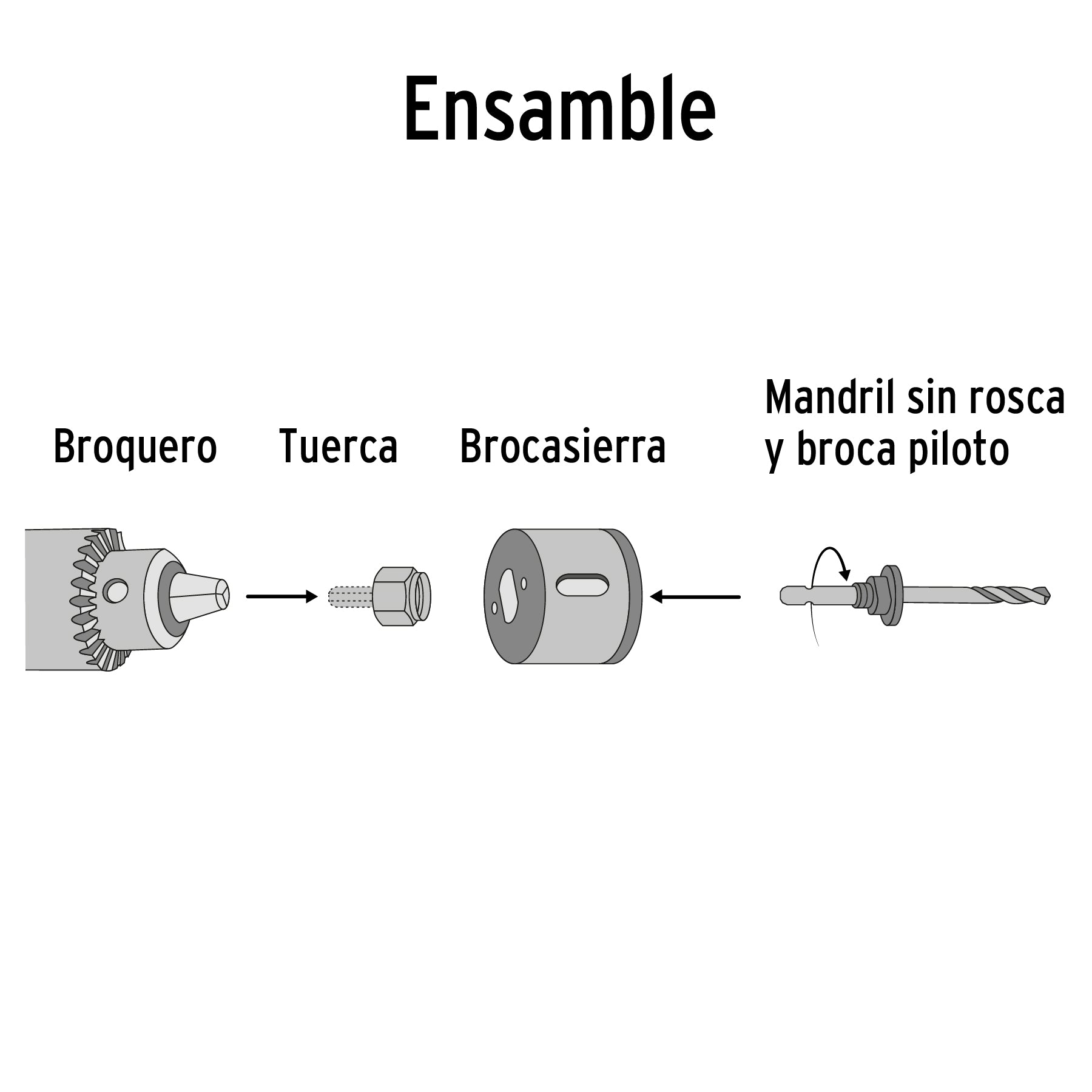Juego de Cortacirculos Bimetalicos 5 Piezas Pretul
