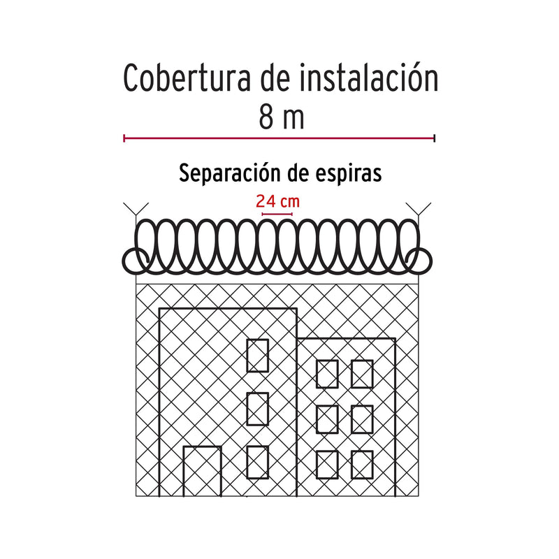 Concertina Alta Seguridad 8 Metros Fiero