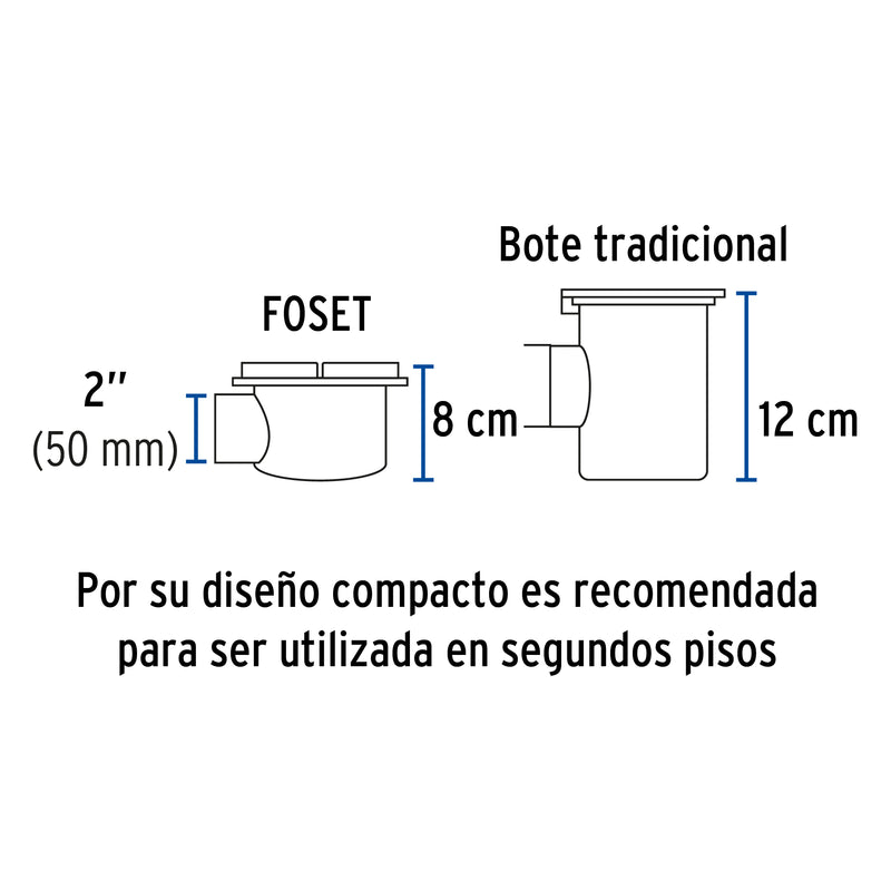 Cespol PVC Sanitario 1 Salida Lateral 2" (50 mm) Foset