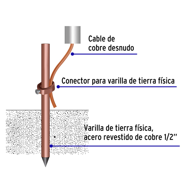 Varilla De Tierra Copperweld 5 8 Designer Sales Www plantillasplus varilla-de-tierra-copperweld-5-8-designer-sales-www-plantillasplus
