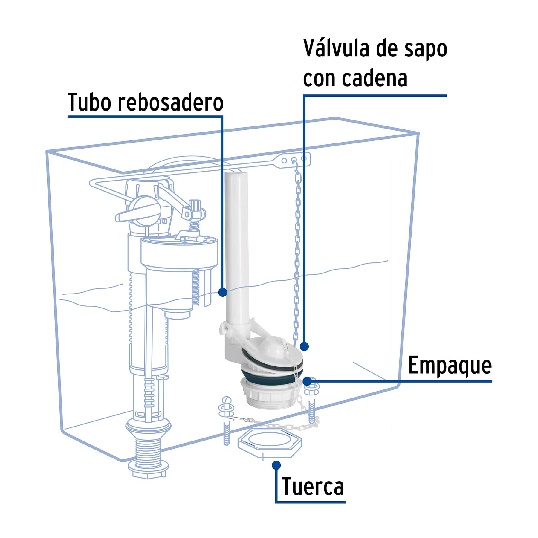 Contra Rebozadero para WC de 2" PVC Foset
