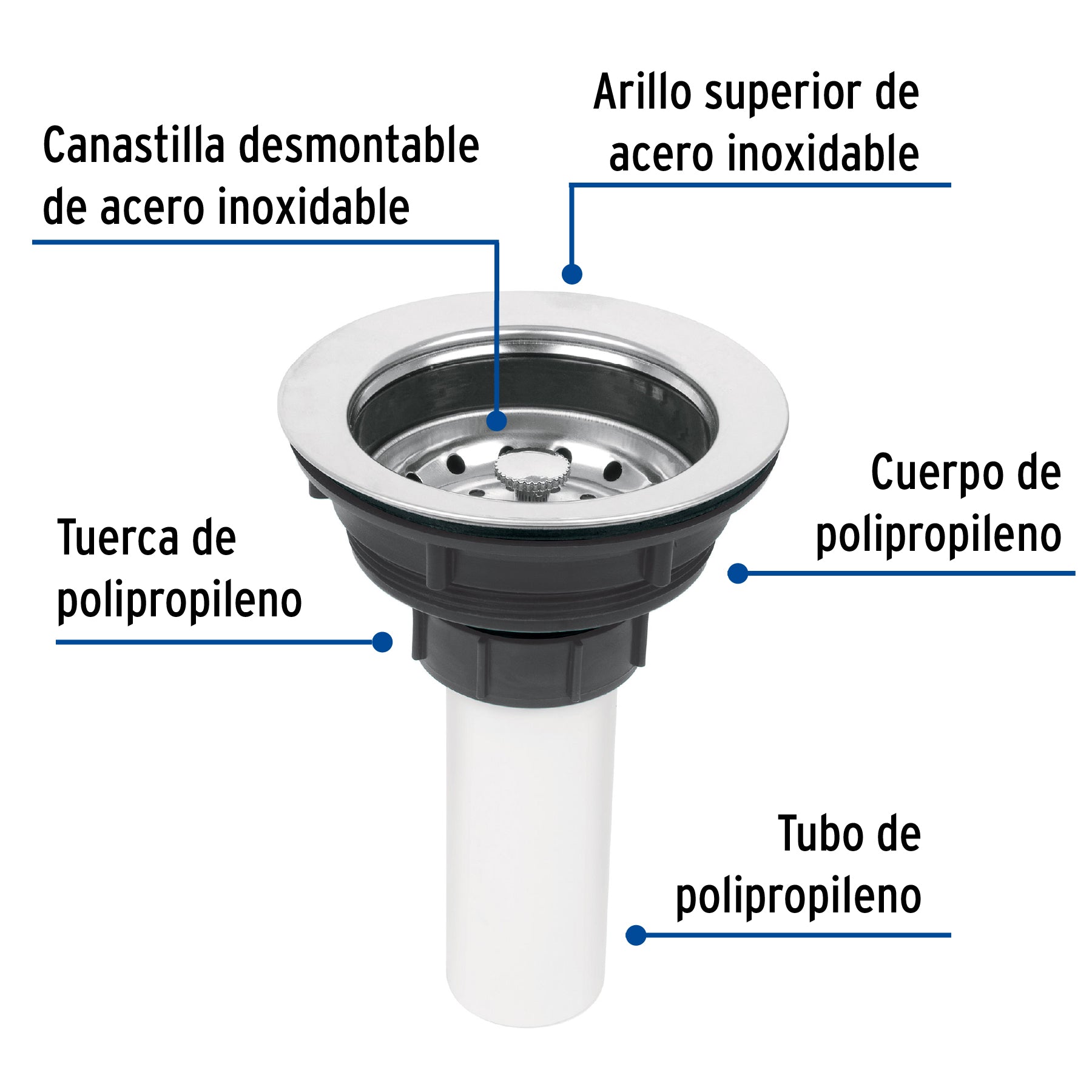 Contracanasta para Fregadero con Tubo de Plastico Foset