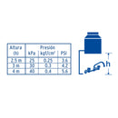 Mezcladora para Fregadero 8" a la Pared Aqua Foset