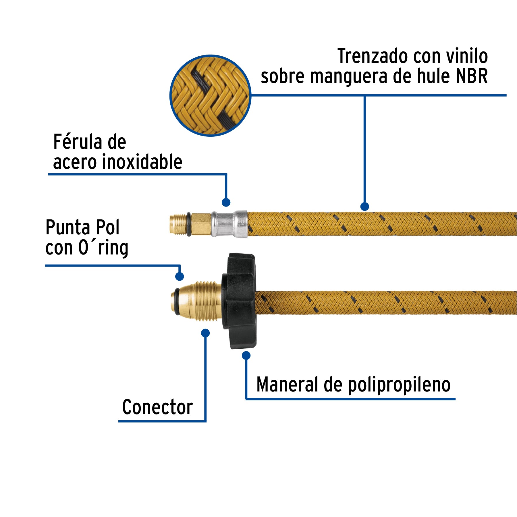 Pigtail Flexible con Maneral para Regulador de 2 Vias Vinilo Reforzado Foset