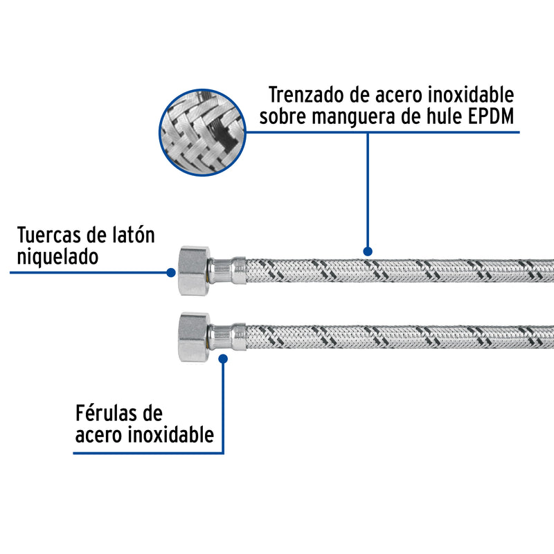 Conector Flexible para Lavabo o Fregadero 100 cms Foset