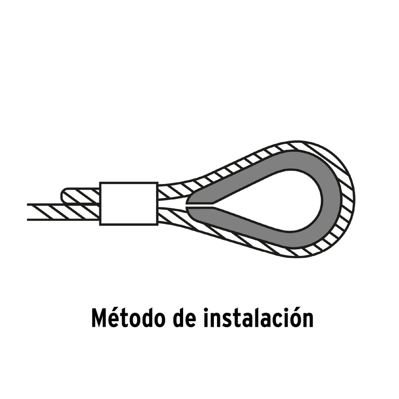 Guardacabos para Cable de Acero de 1/4" Fiero Bolsa con 10 Piezas