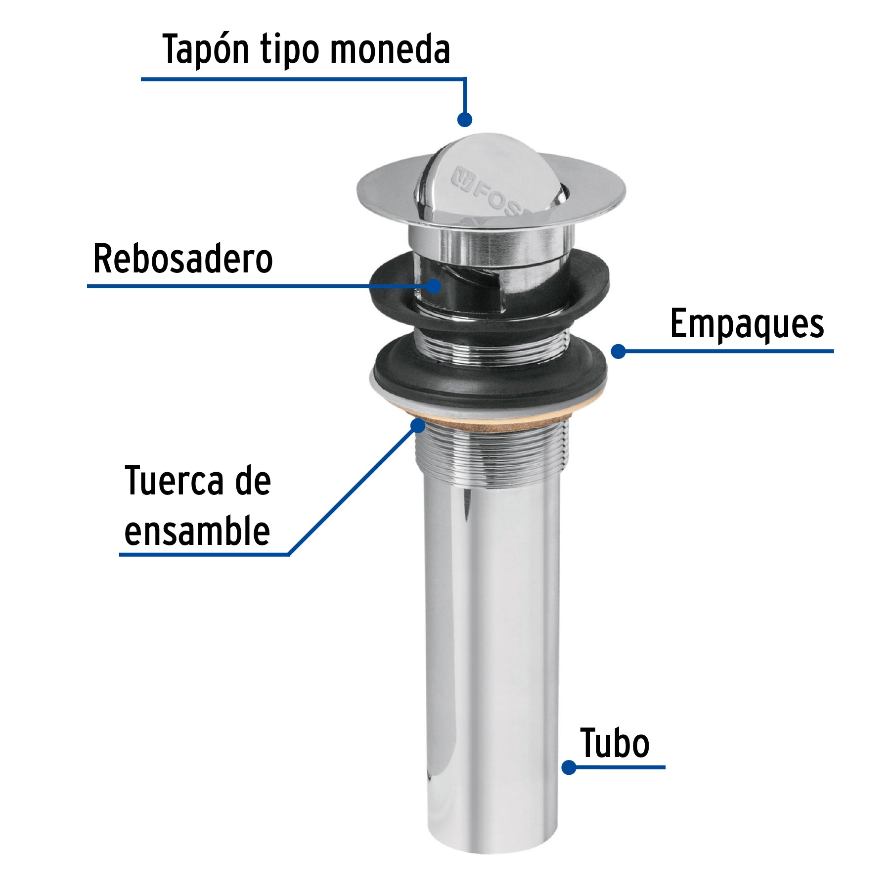 Contra para Lavabo Tipo Moneda Foset
