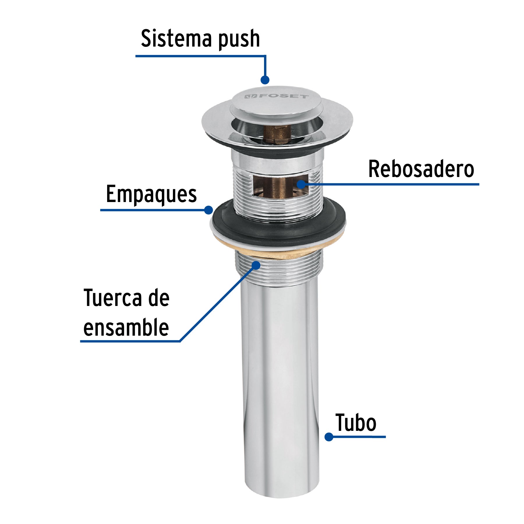 Contra para Lavabo Sistema Push Acabado Cromo Con Rebosadero Foset