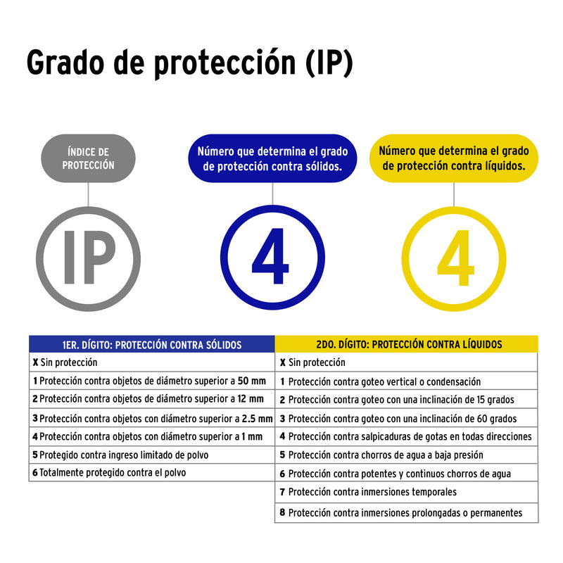 Arbotante de Seguridad Blanco con Sensor de Movimiento Volteck Lait