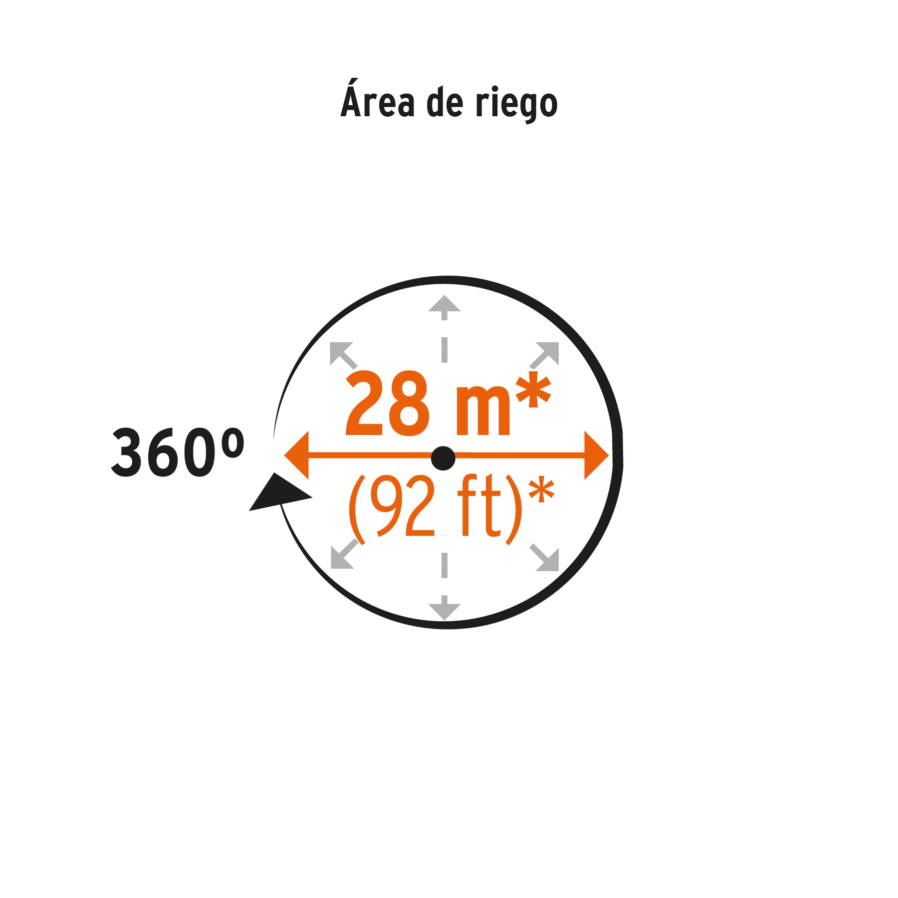 Aspersor Agricola de 3/4" Fundido en Laton Truper