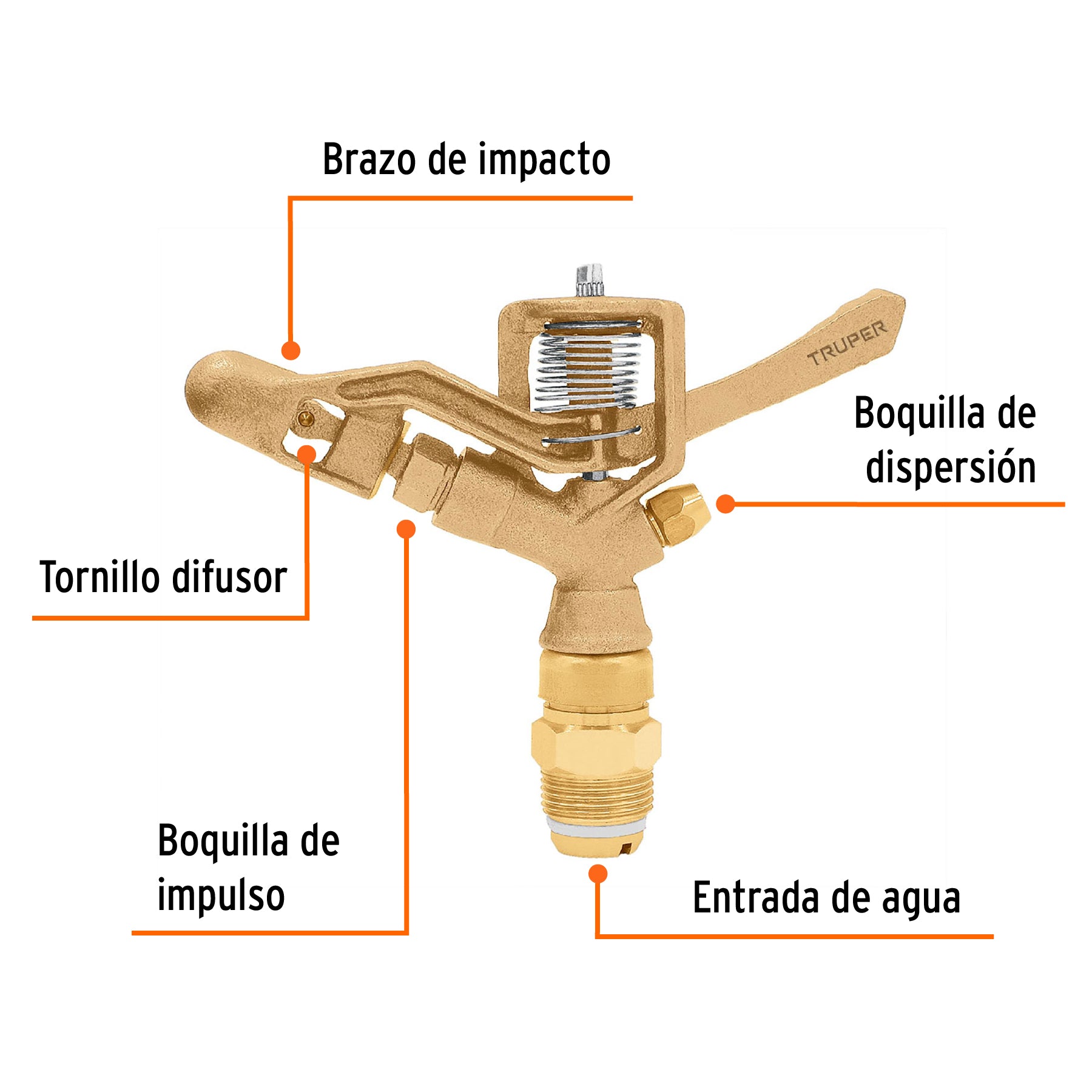 Aspersor Agricola de 3/4" Fundido en Laton Truper