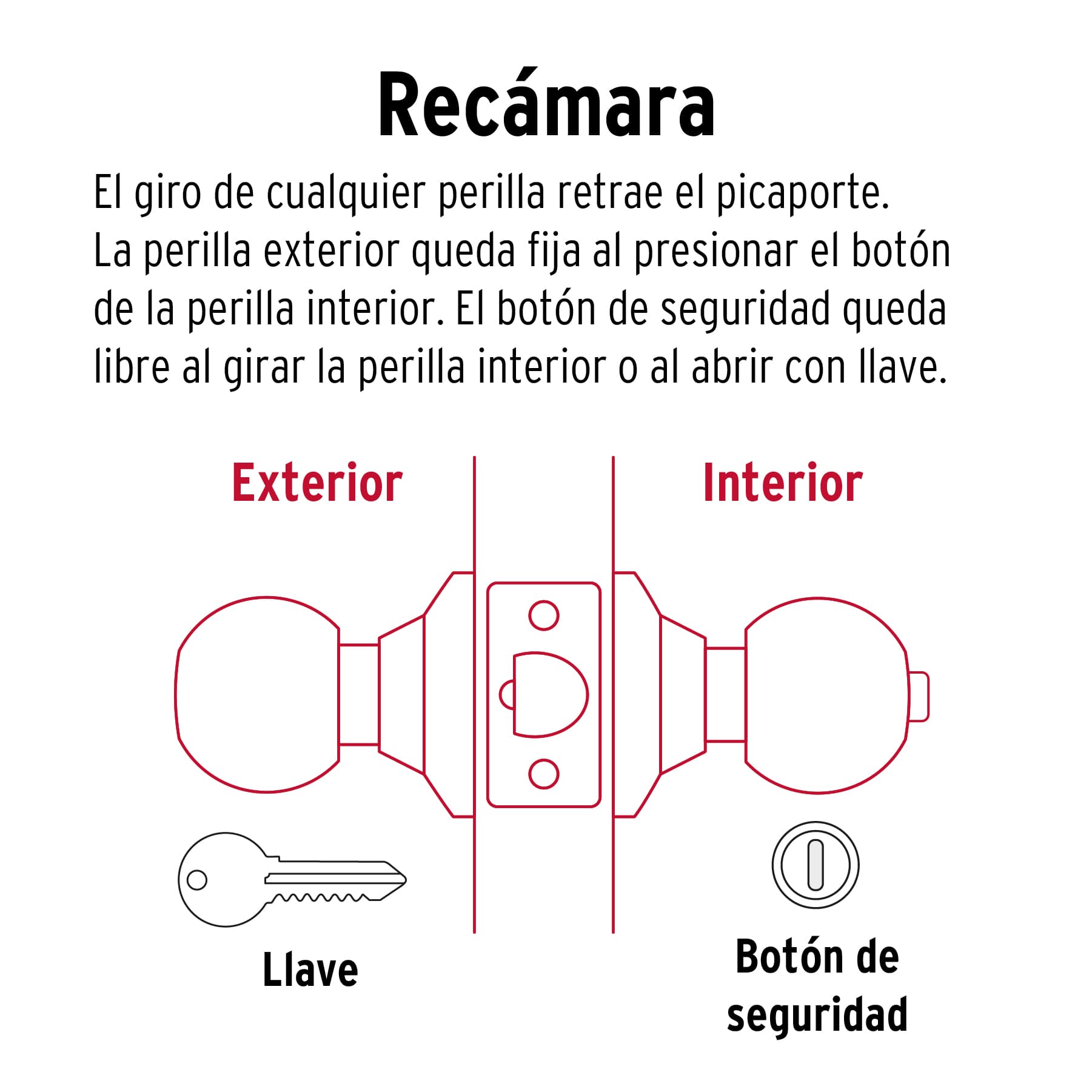 Cerradura Tipo Esfera Hermex Basic Laton Brillante Recamara