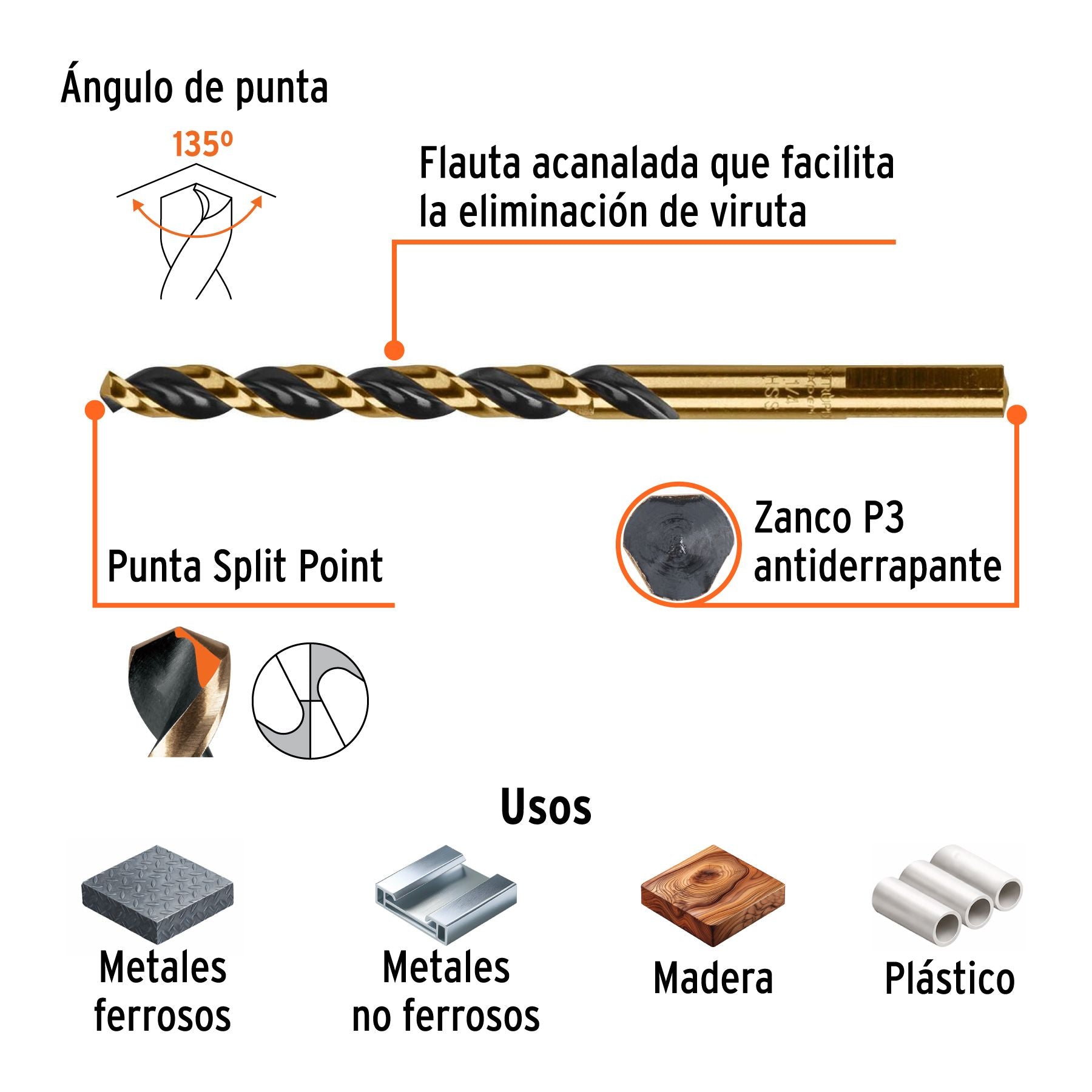 Broca de Acero M2 Alta Velocidad Truper 1/4" Blister