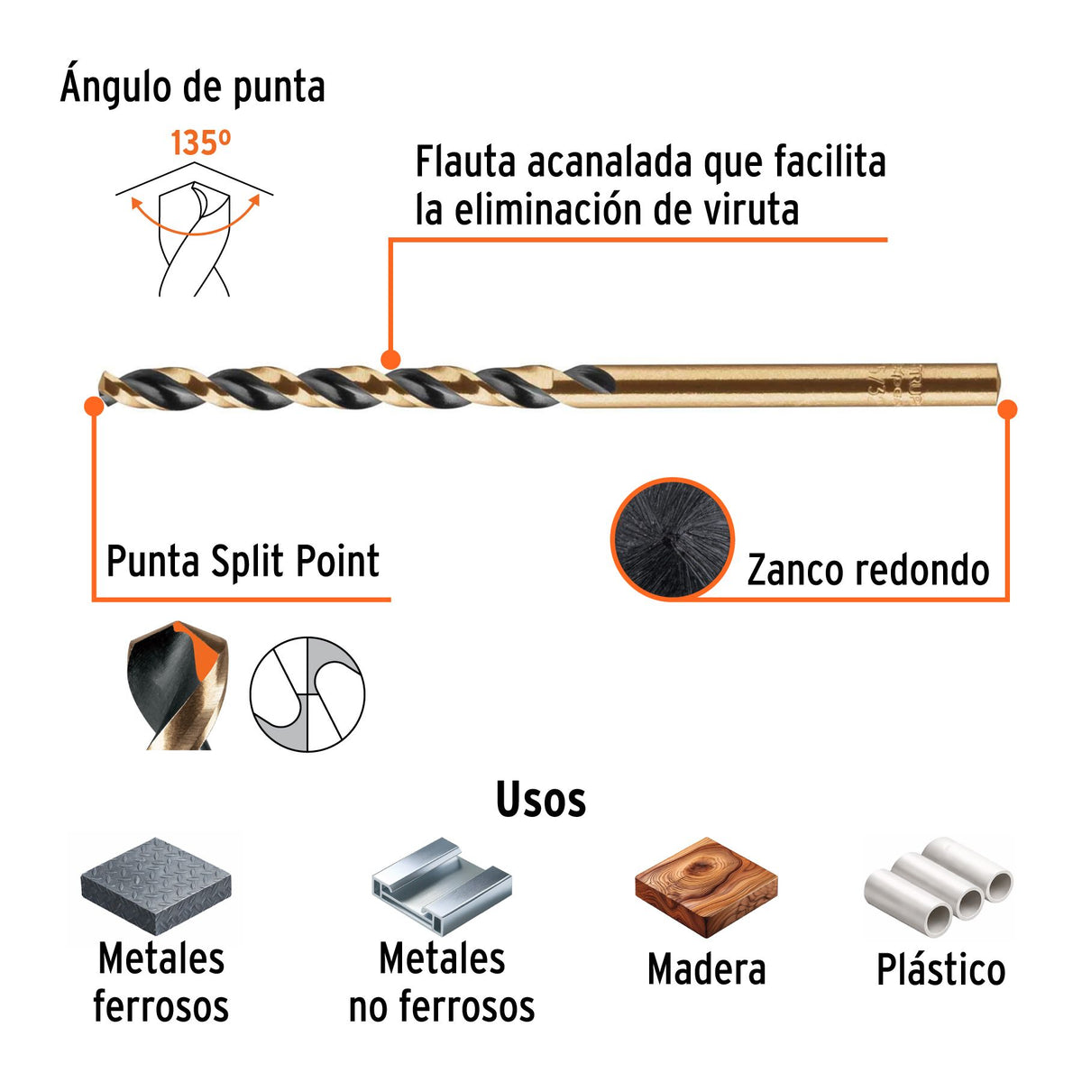 Broca de Acero M2 Alta Velocidad Truper 5/32" Blister