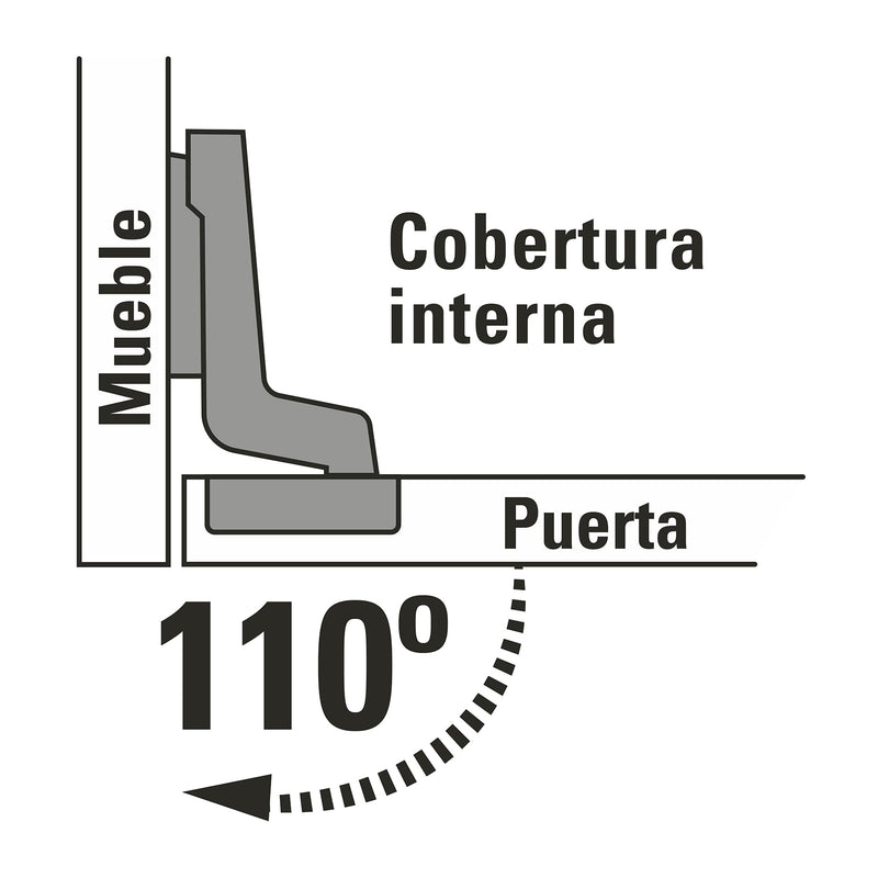 Bisagra Bidimensional Cobertura Interna 110° Hermex