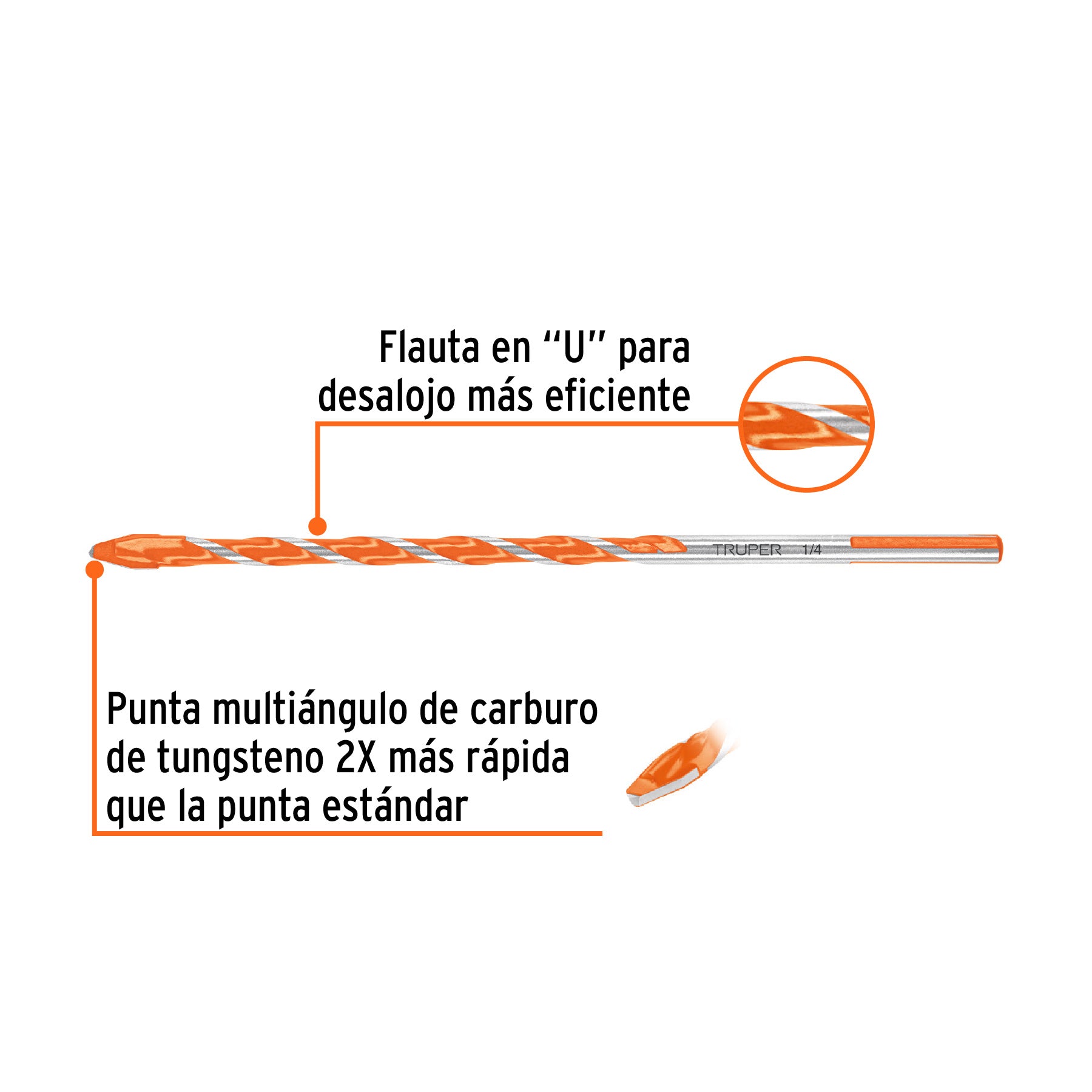 Broca Multimaterial 1/4" x 6" Truper